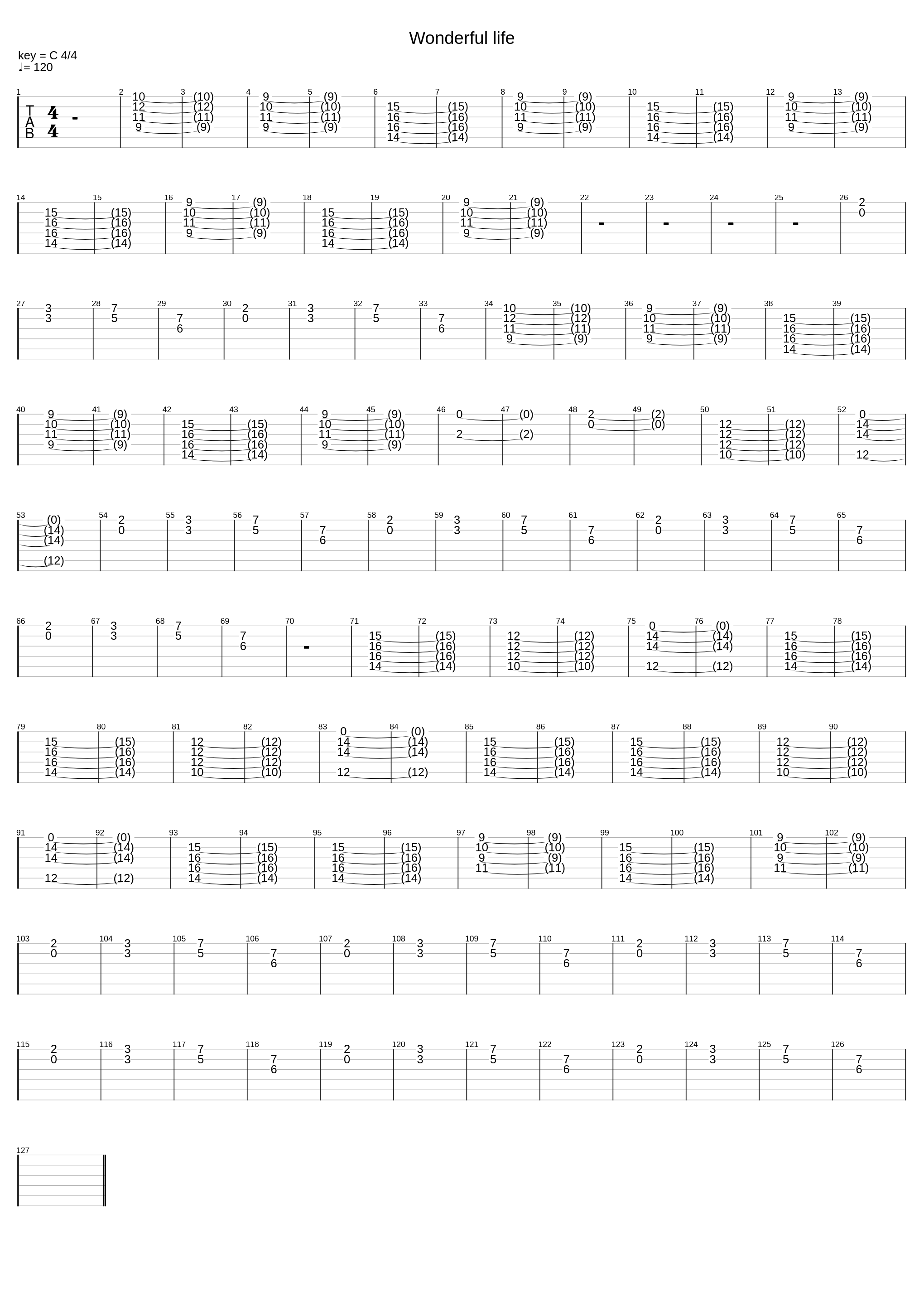 Wonderful Life_Hurts_1