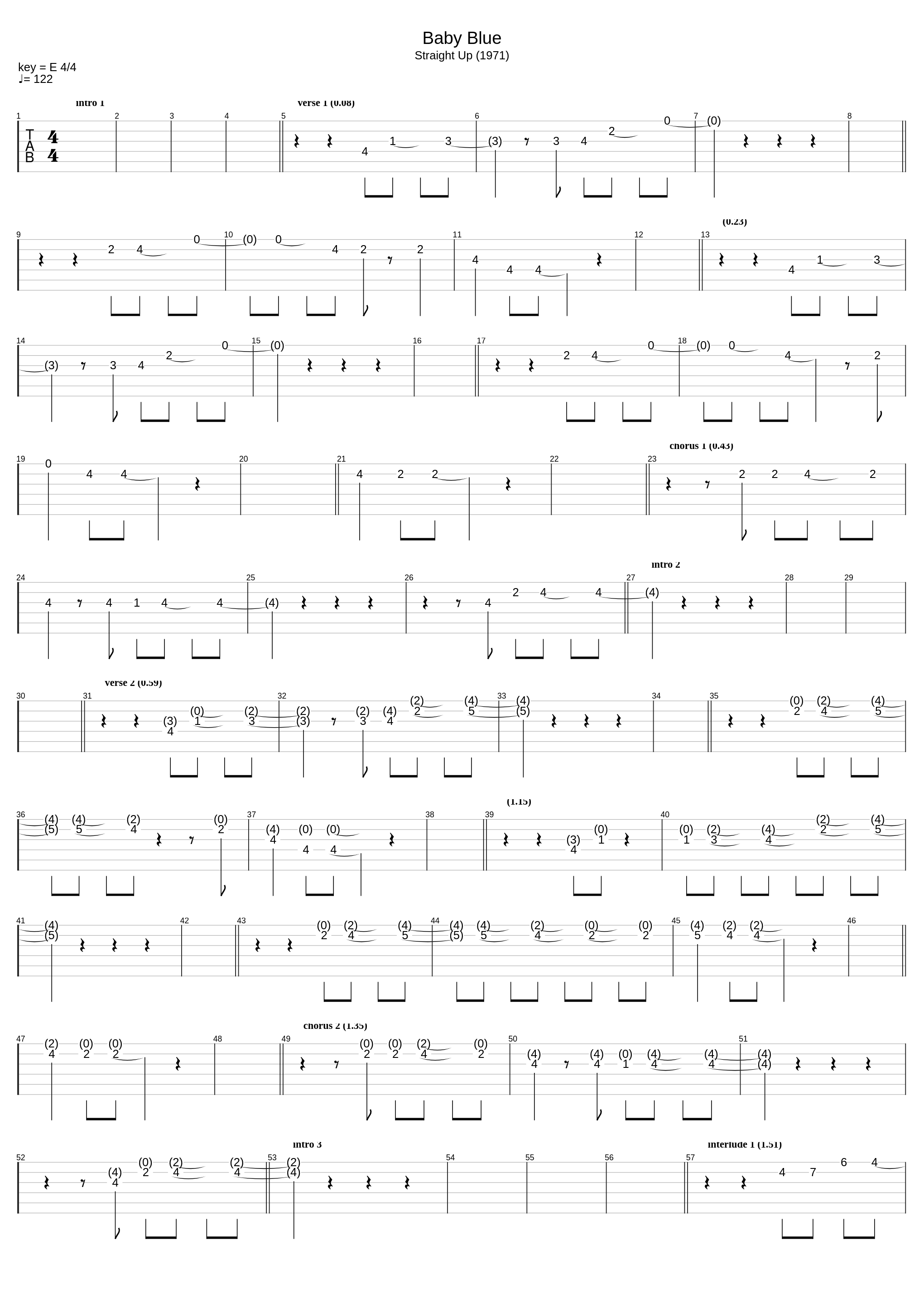 Baby Blue Breaking Bad_Badfinger_1