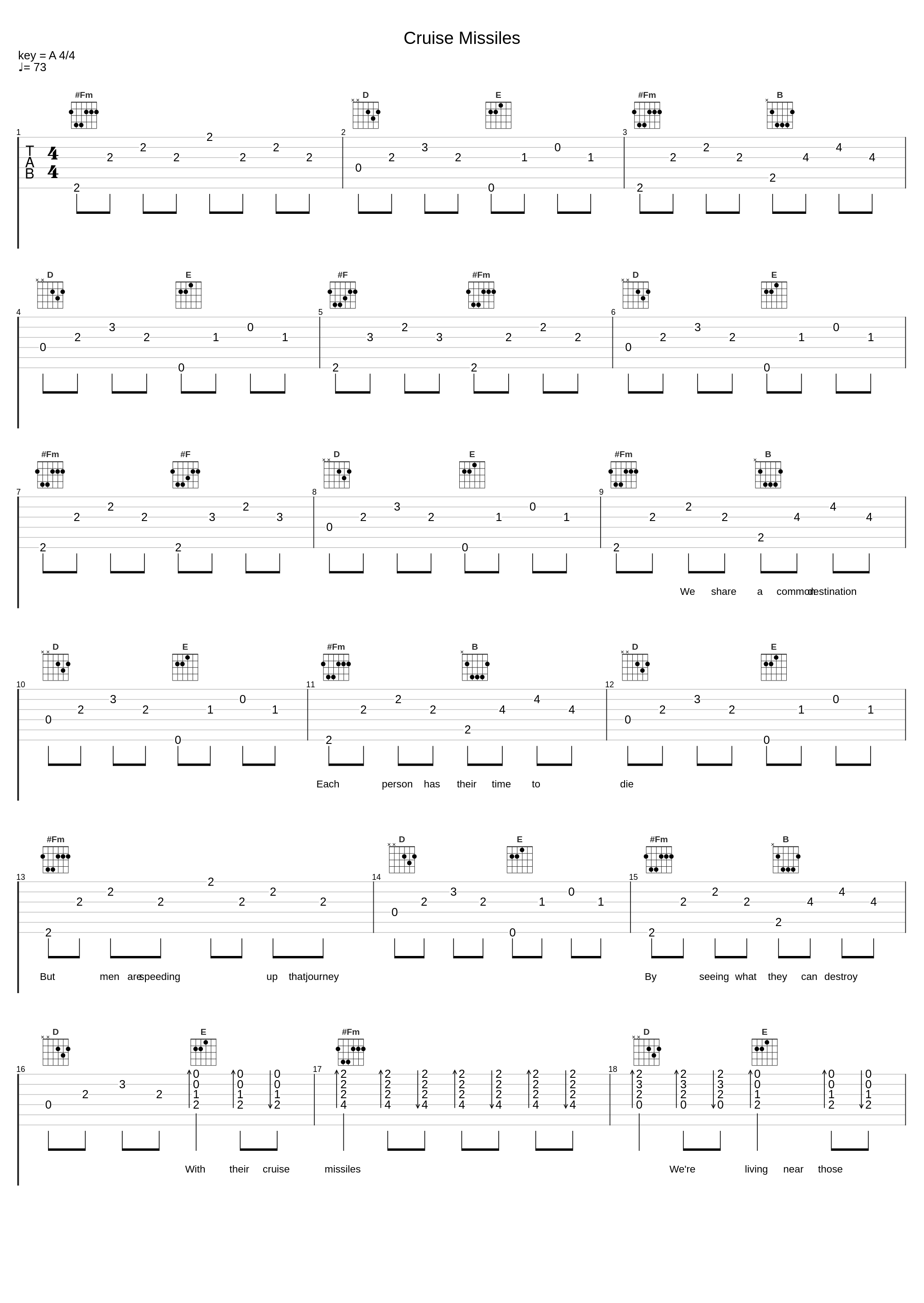 Cruise Missiles_Fischer-Z_1