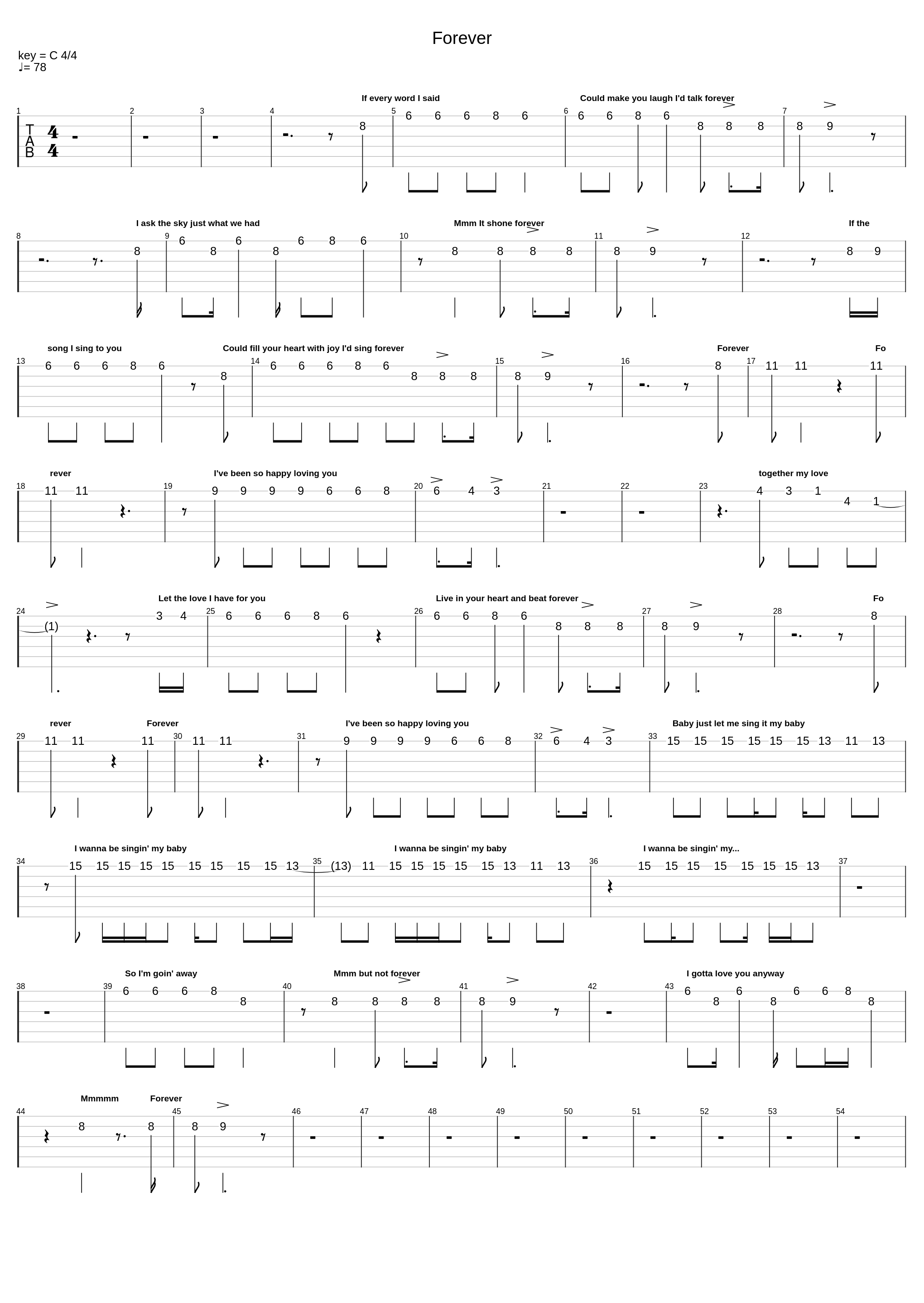 Forever_The Beach Boys_1