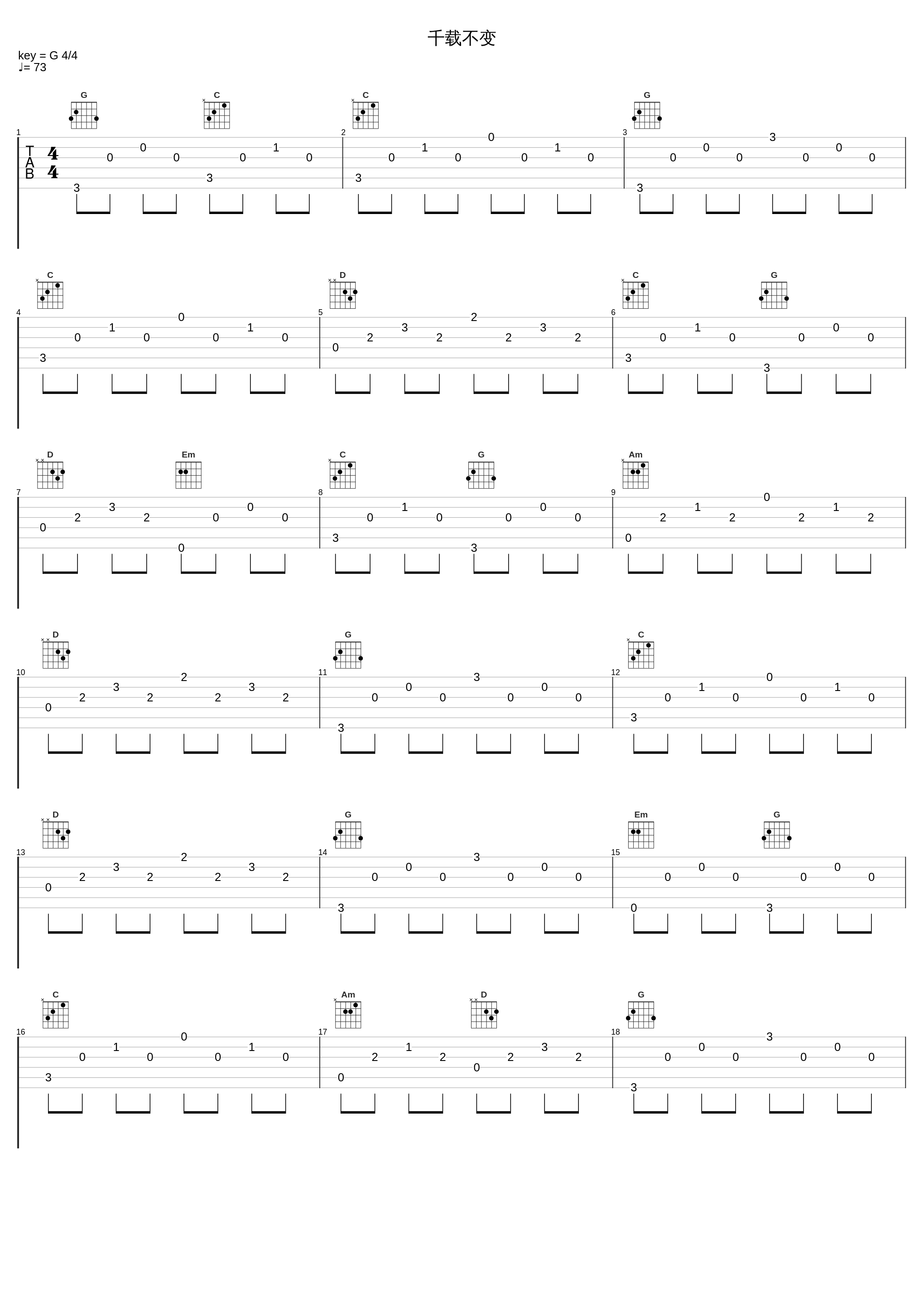 千载不变_陈小春,张智霖,谢天华,梁汉文,林晓峰_1