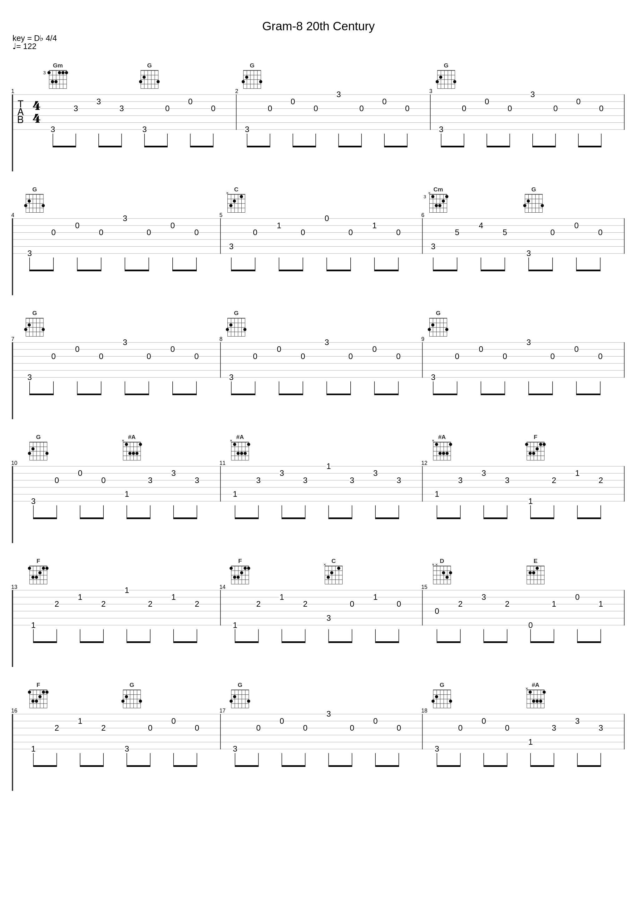 Gram-8 20th Century_V6_1