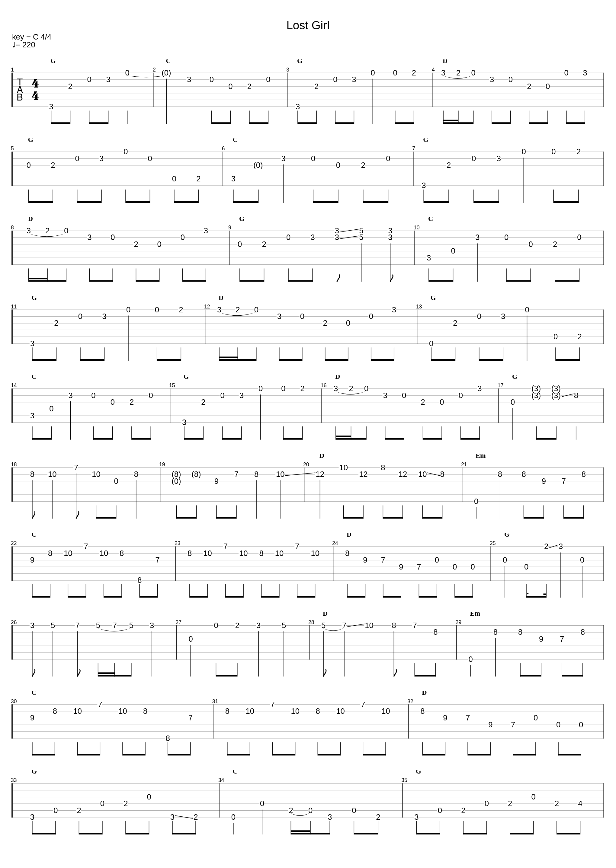 Lost Girl_Molly Tuttle_1