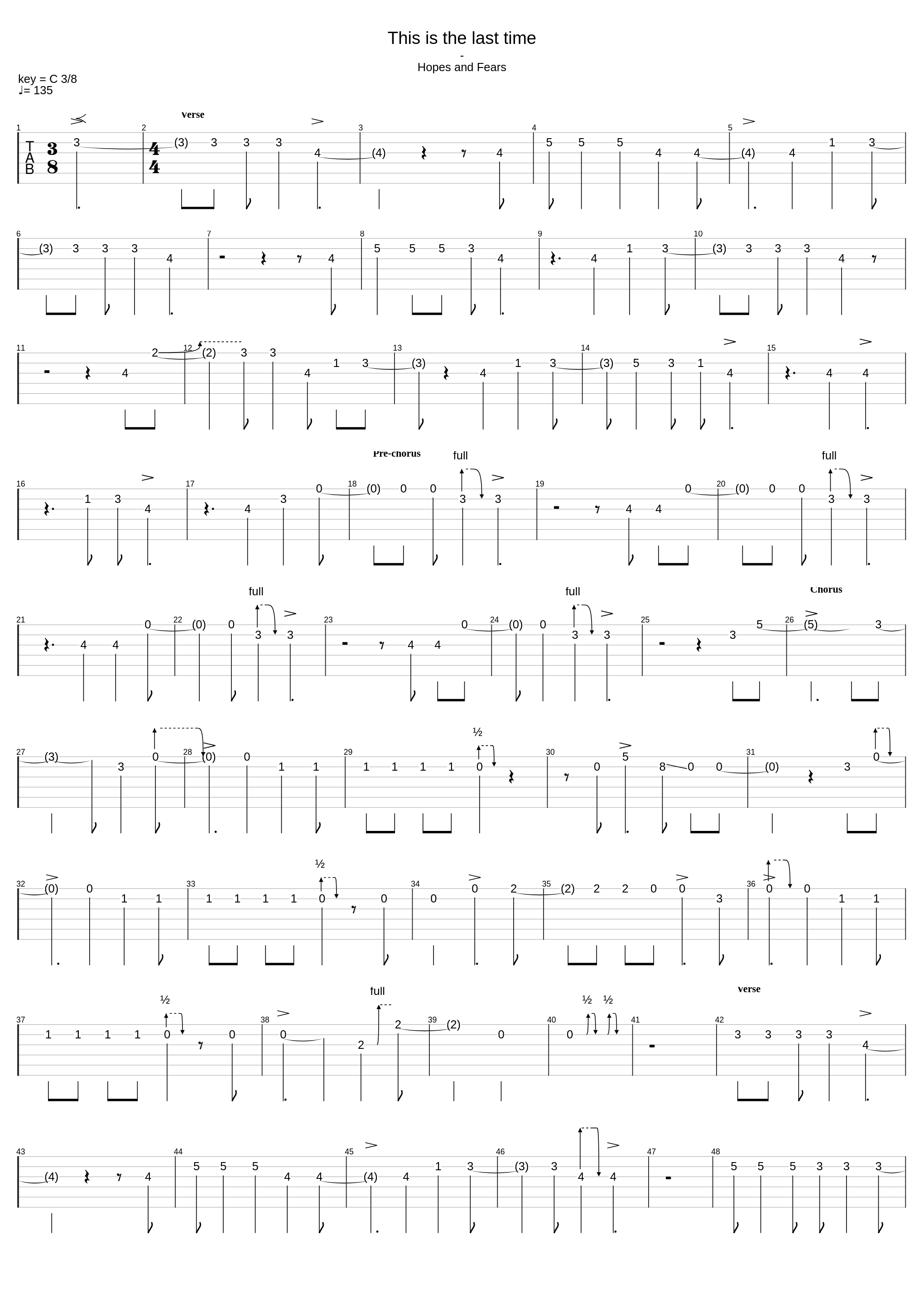 This Is The Last Time_Keane_1