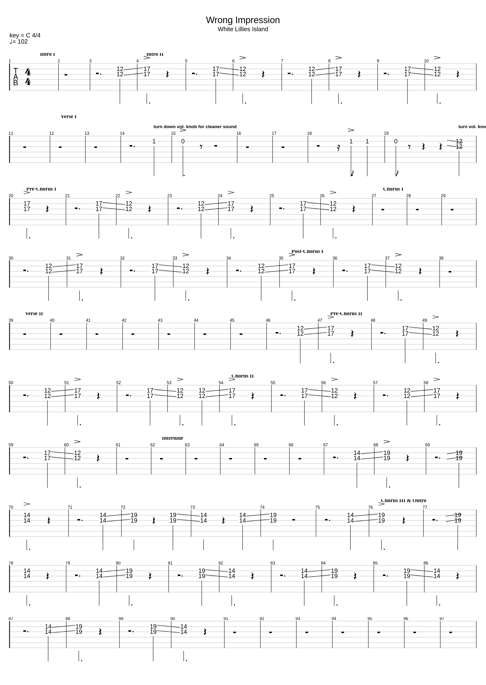 Wrong Impression_Natalie Imbruglia_1