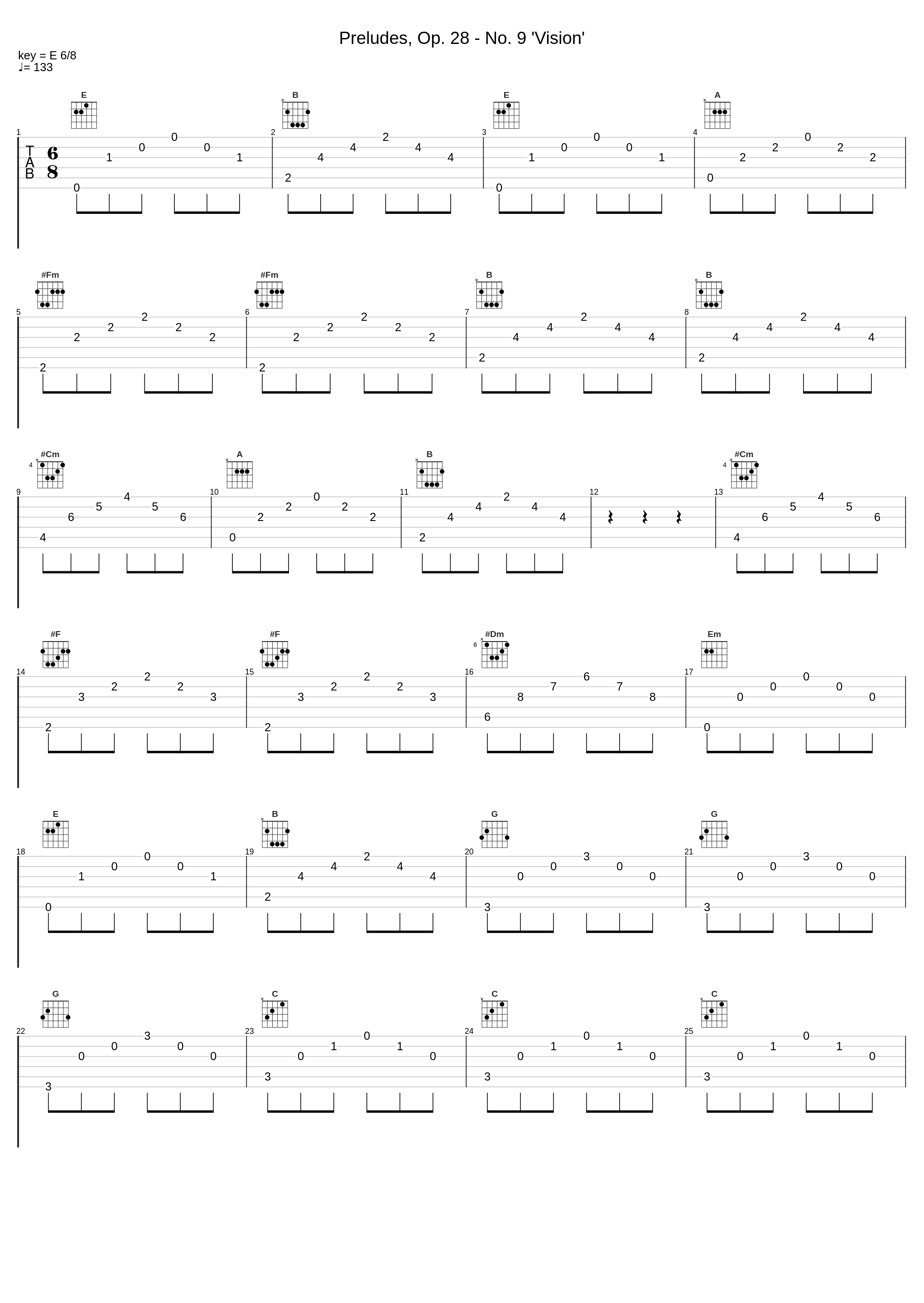 Preludes, Op. 28 - No. 9 'Vision'_Frédéric Chopin_1