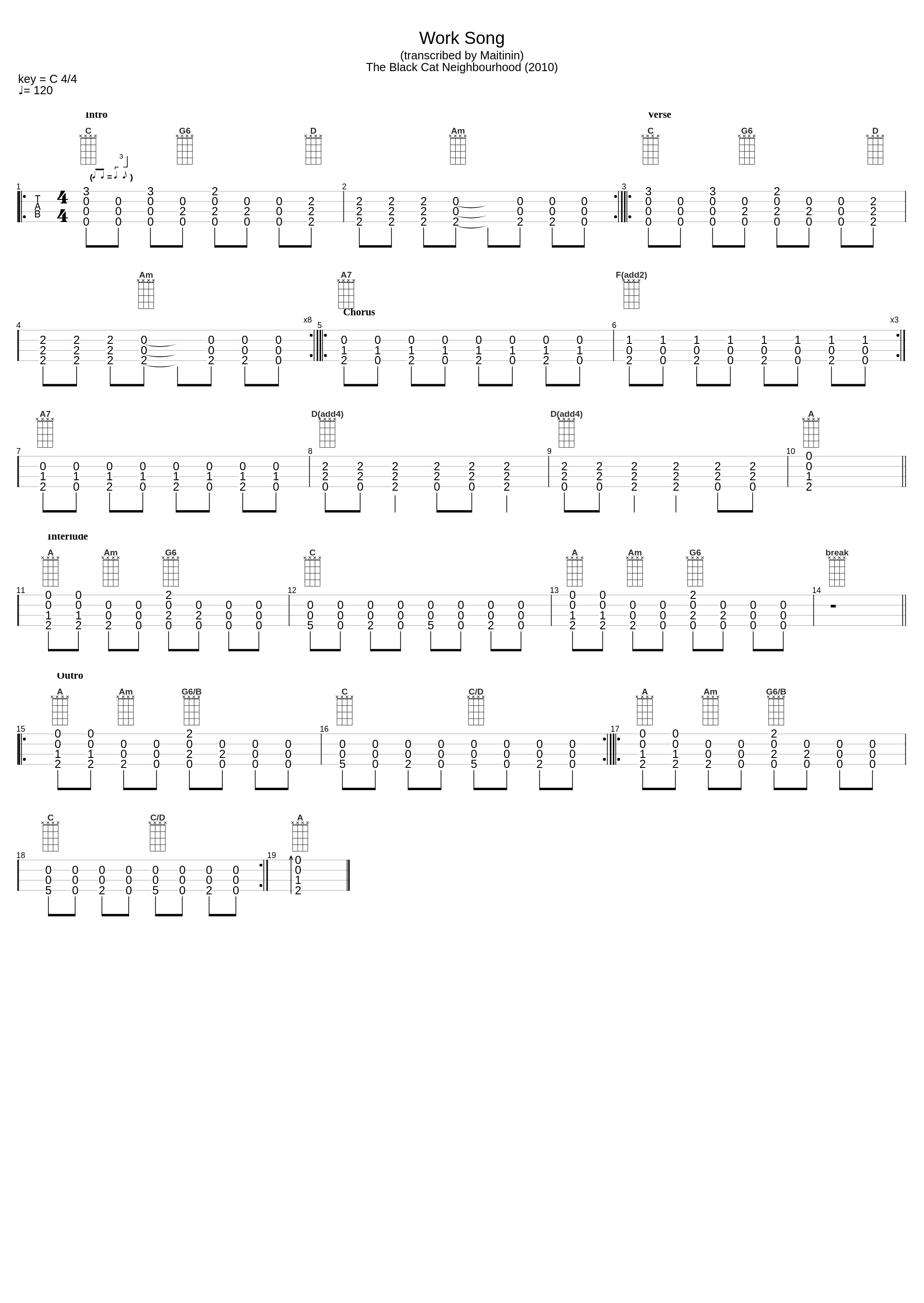 Work Song_Fallulah_1