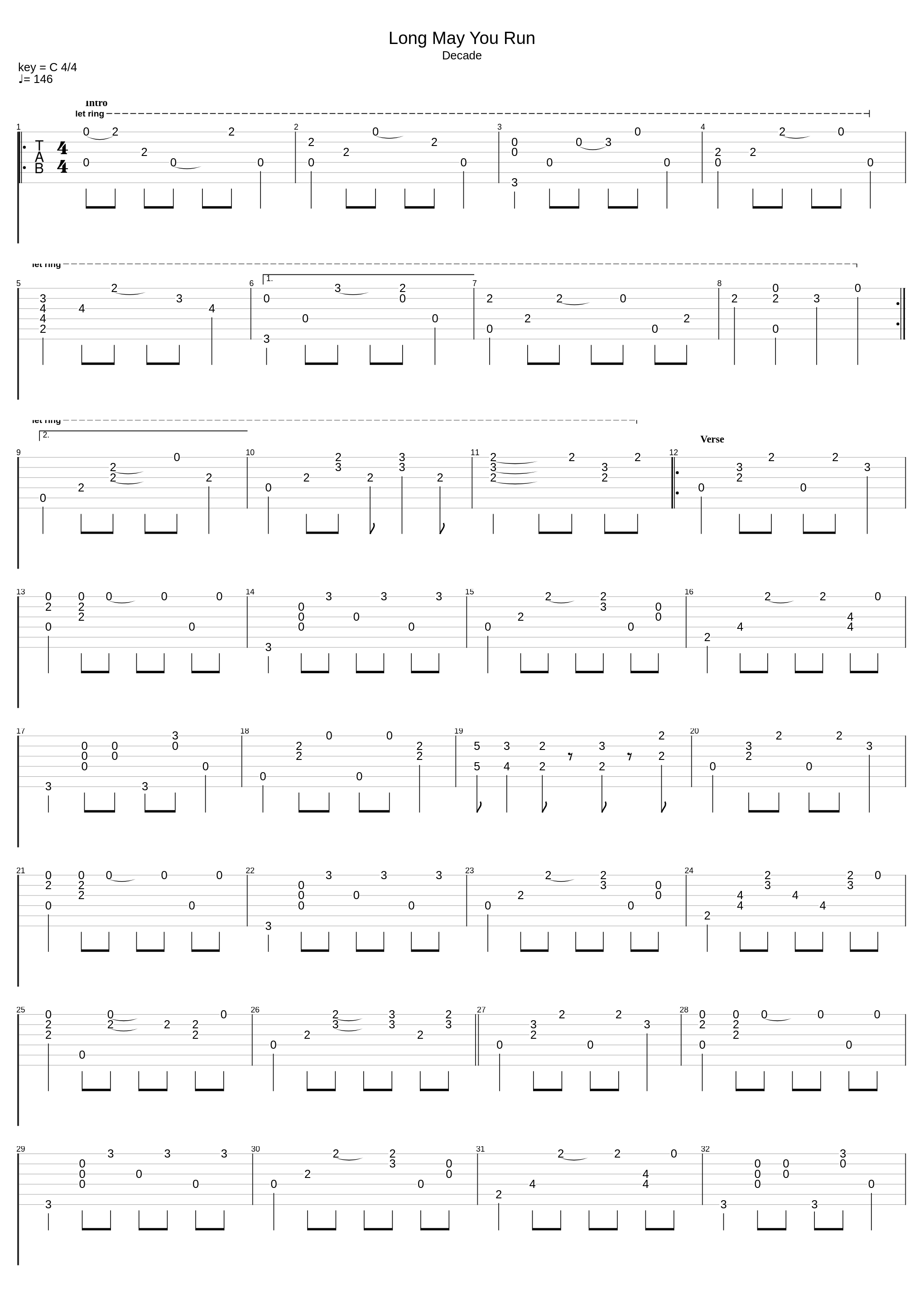 Long May You Run (2)_Neil Young_1