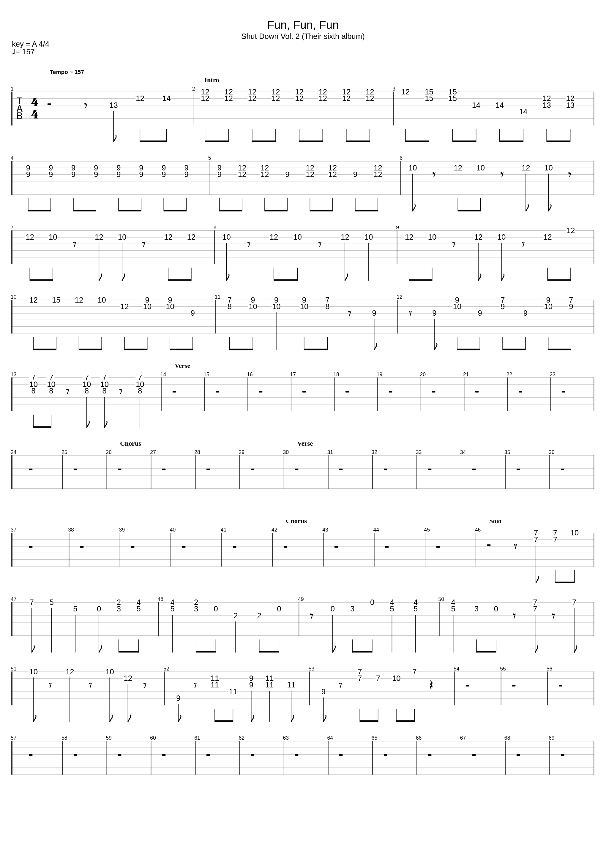 Fun, Fun, Fun_The Beach Boys_1