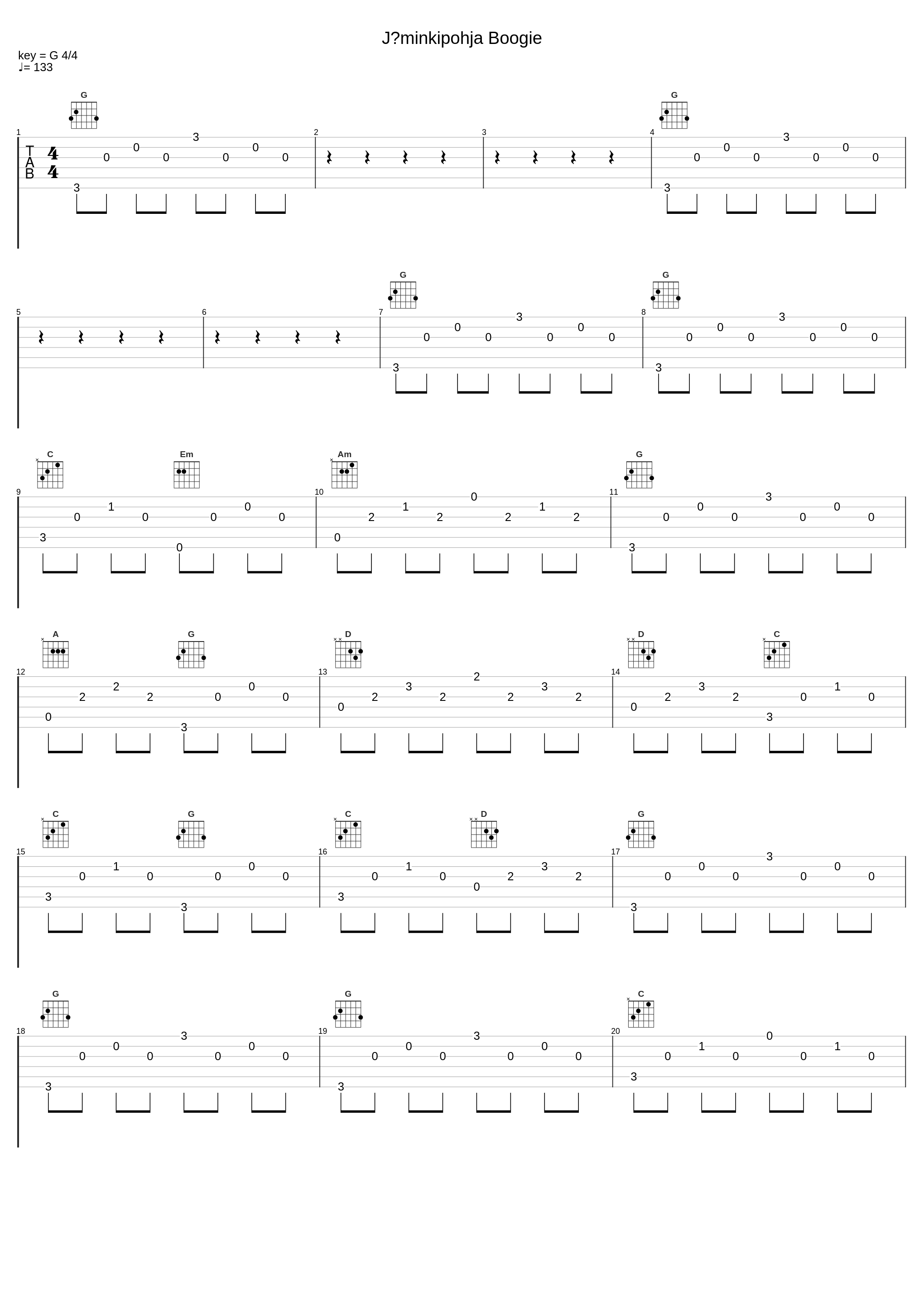 Jäminkipohja Boogie_Juice Leskinen_1