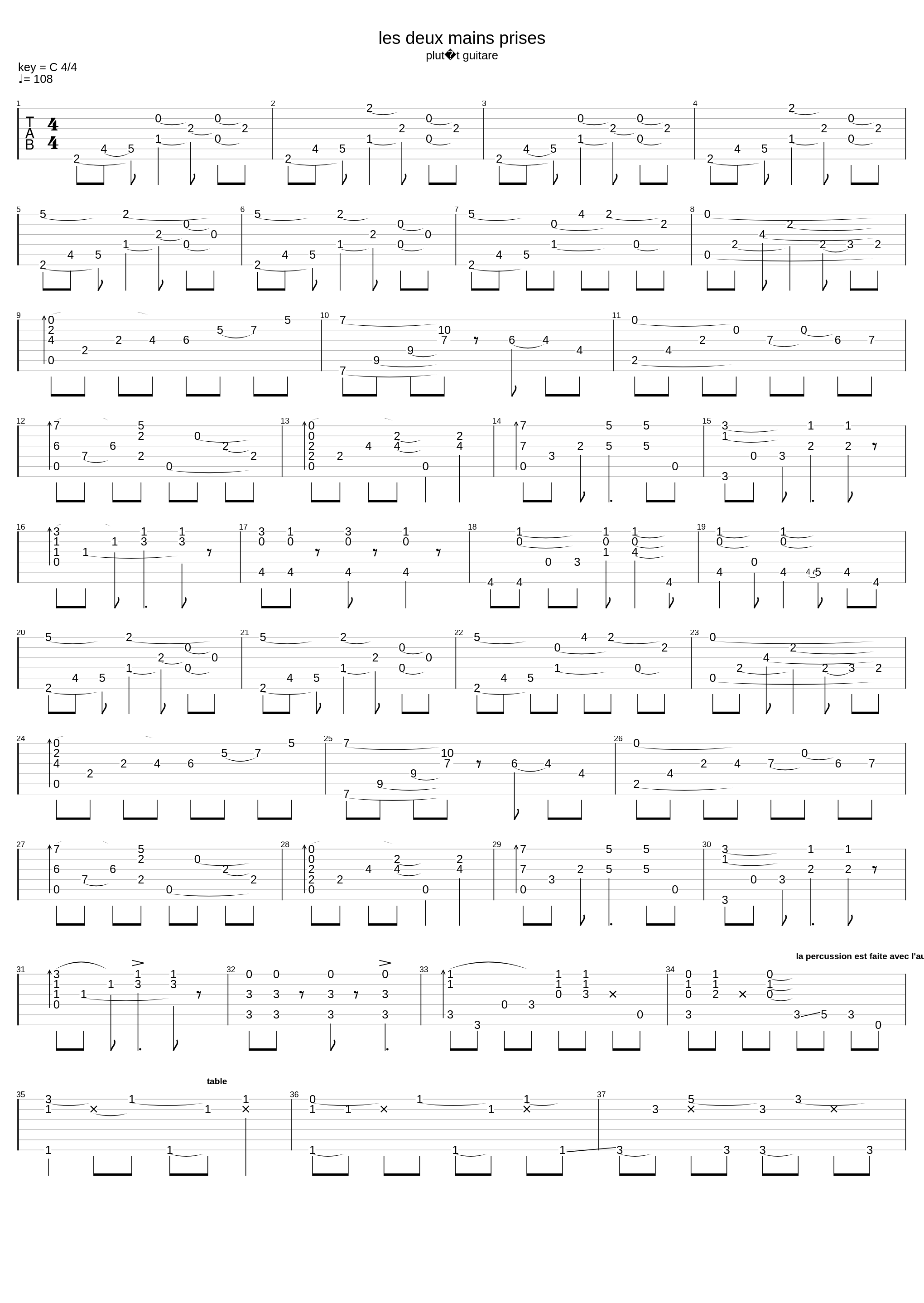 Les Deux Mains Prises_Maxime Le Forestier_1