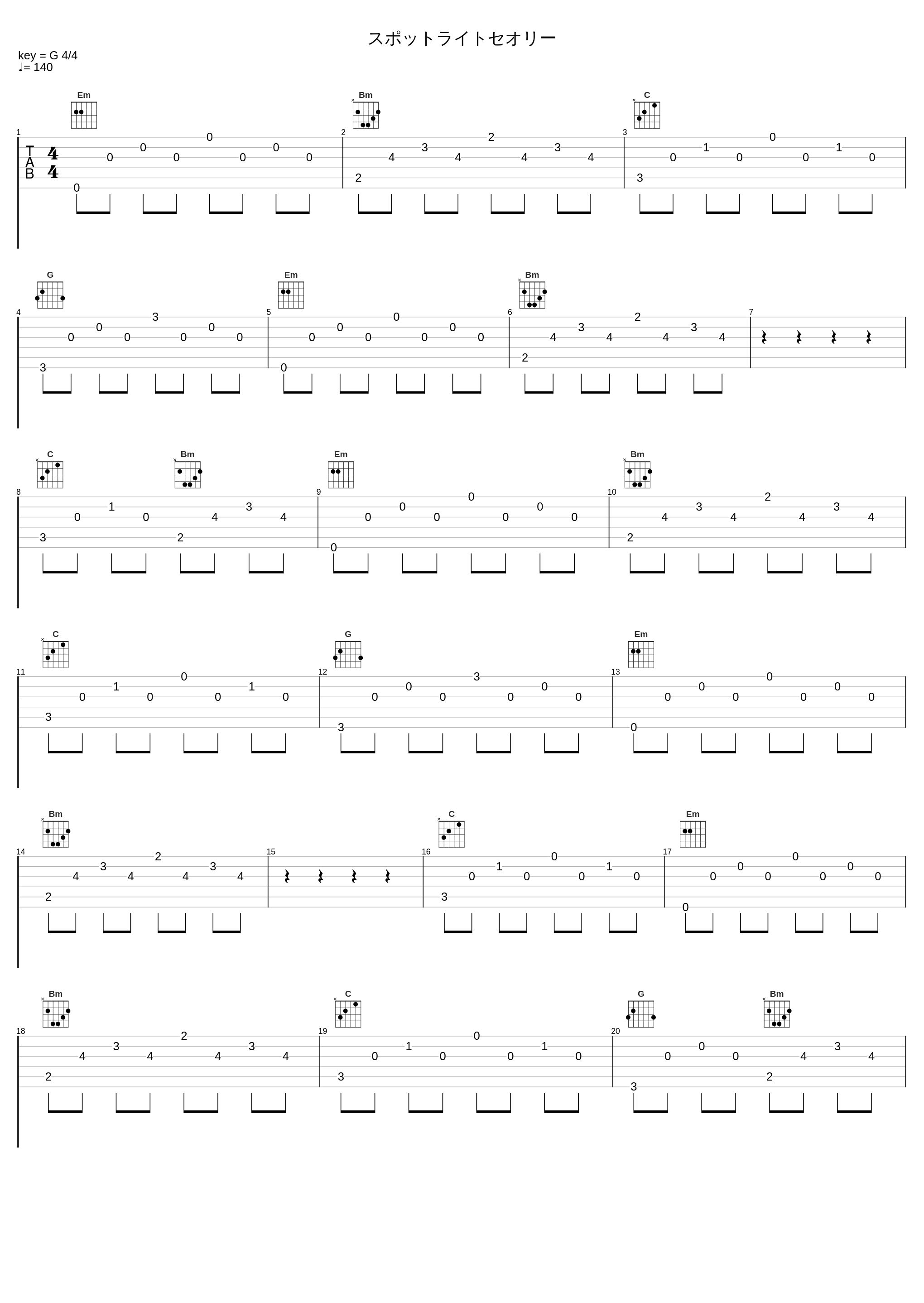 スポットライトセオリー_CY8ER_1