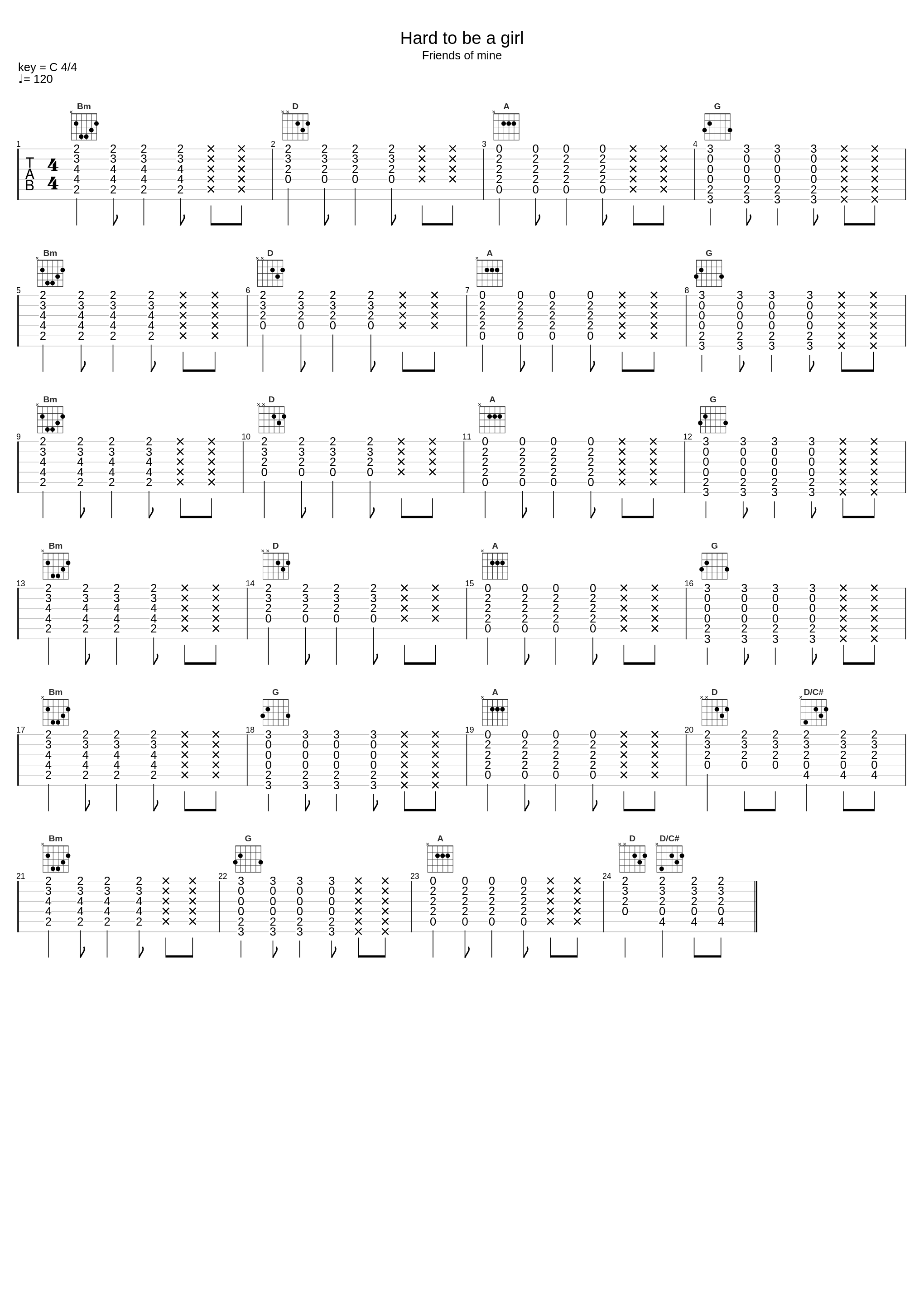 Hard To Be A Girl_Adam Green_1