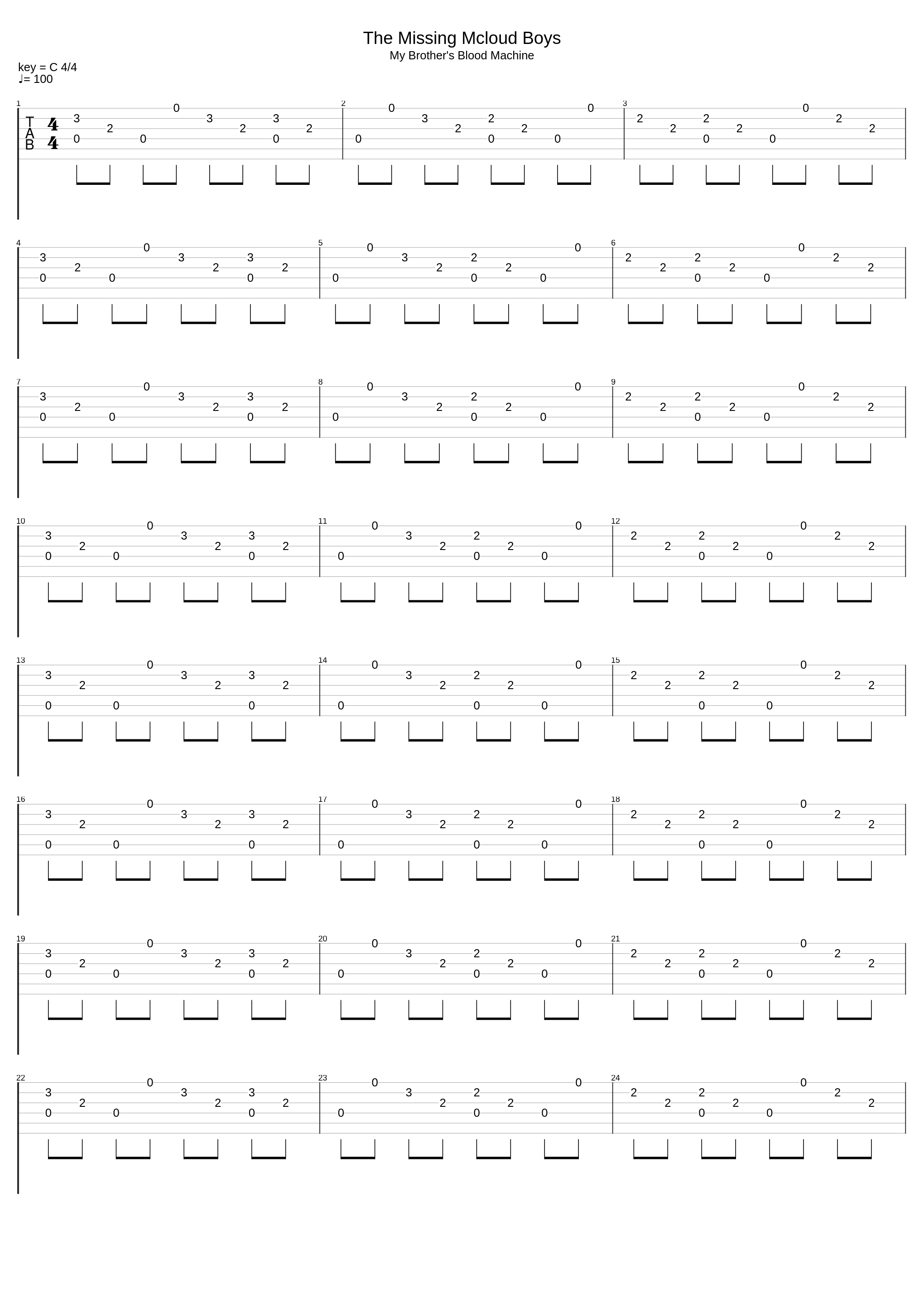 The Missing Mcloud Boys_The Prize Fighter Inferno_1