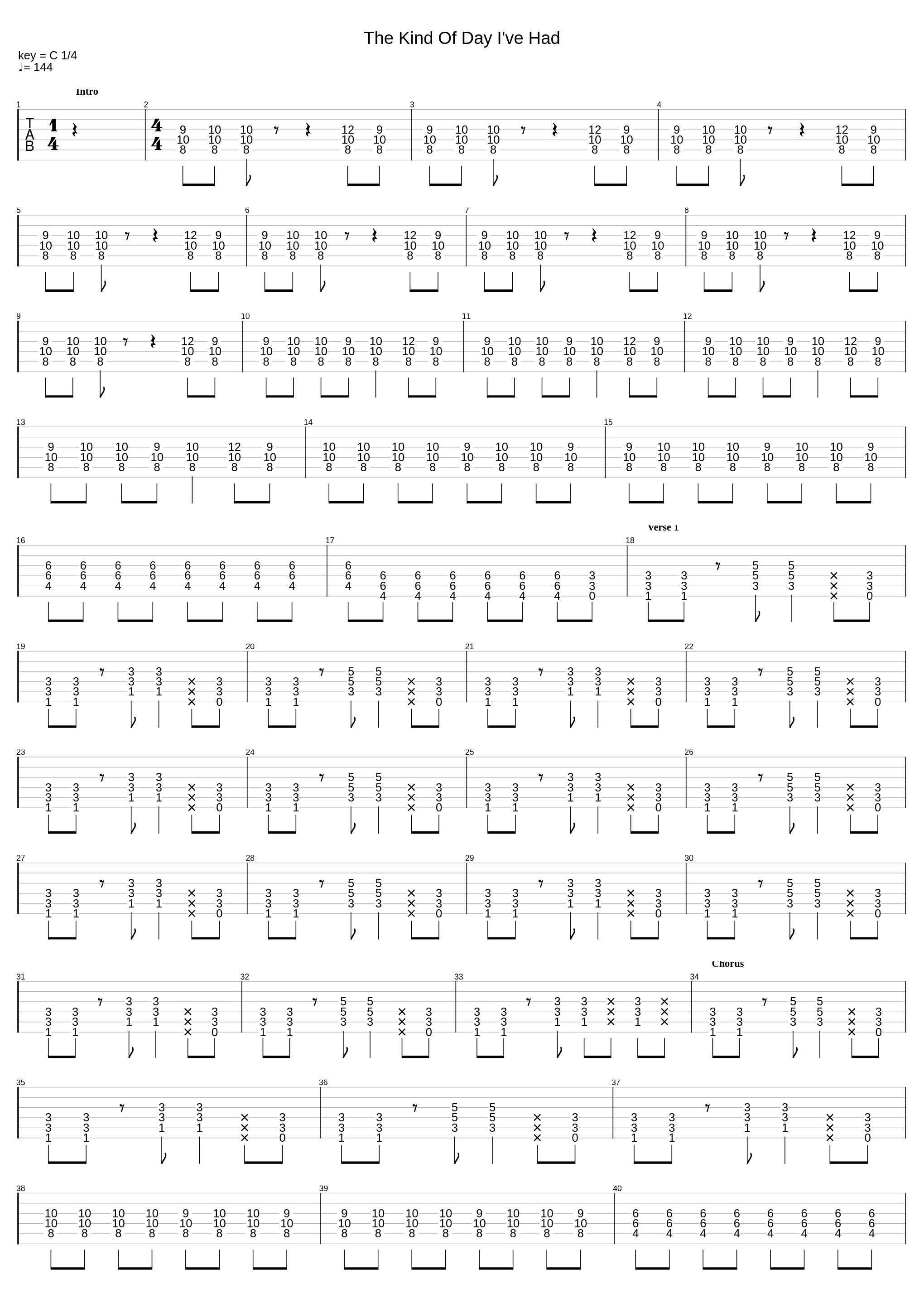 The Kind Of Day I've Had_Dum Dums_1