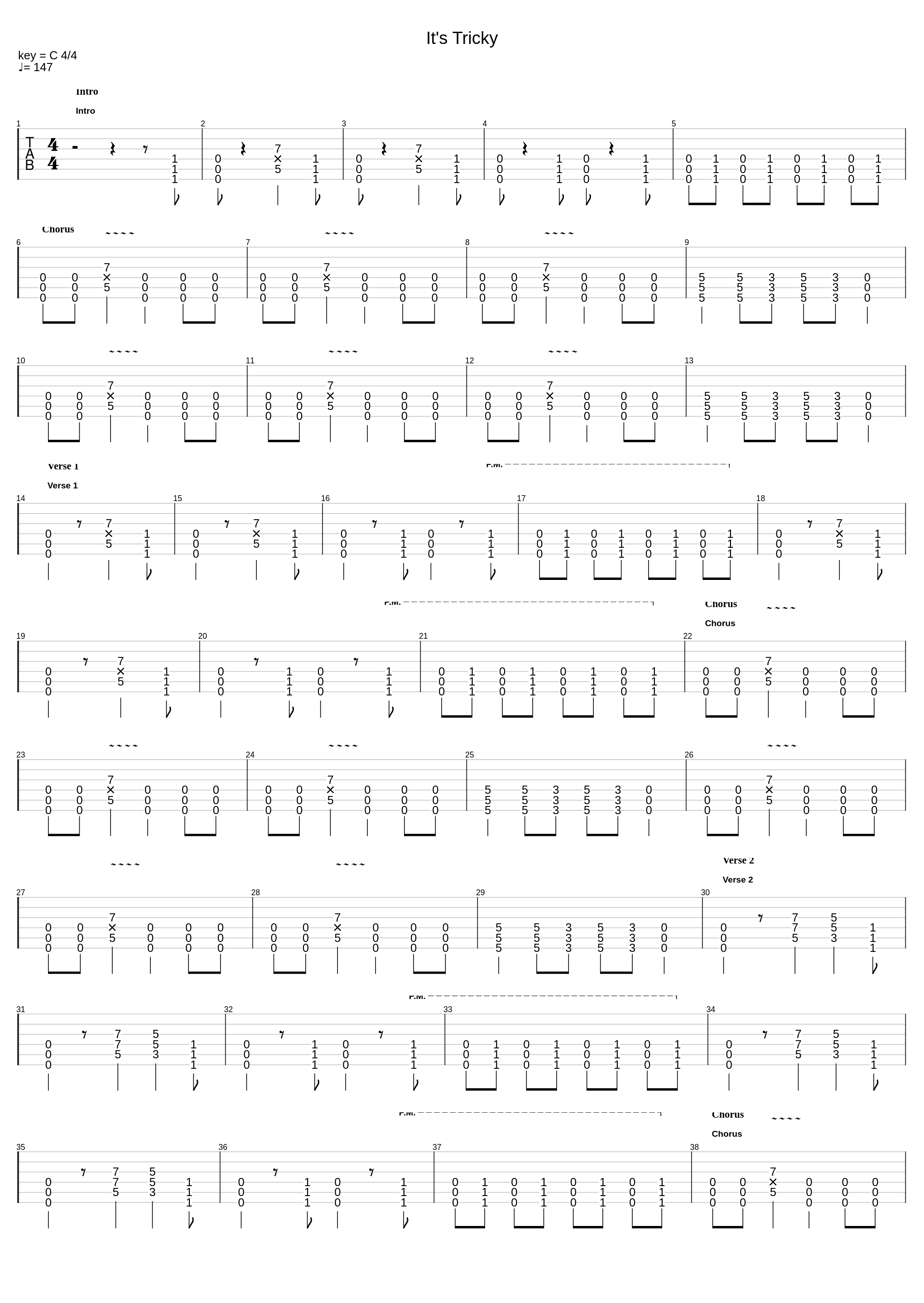 It's Tricky_The Bloodhound Gang_1