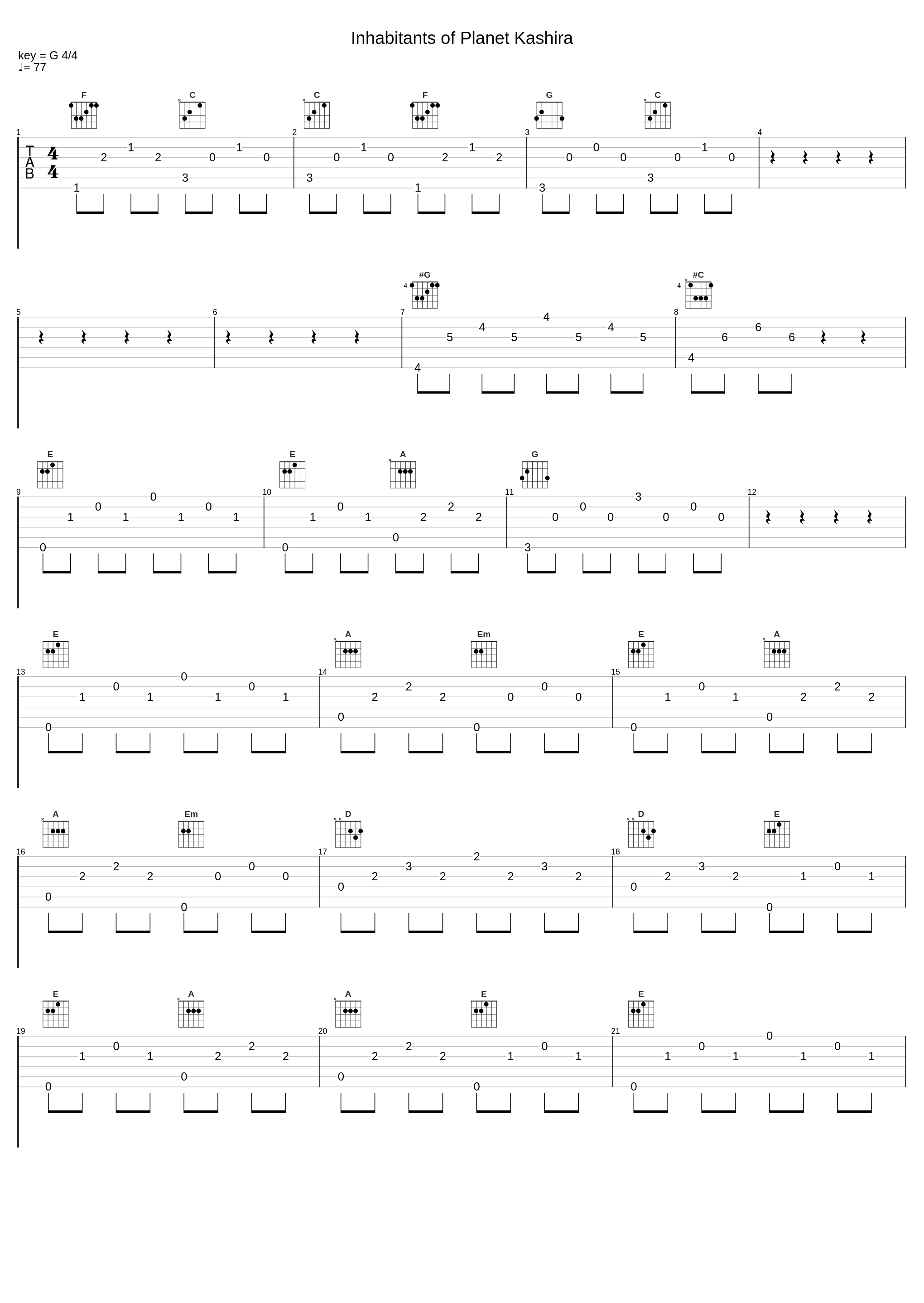 Inhabitants of Planet Kashira_光宗信吉_1