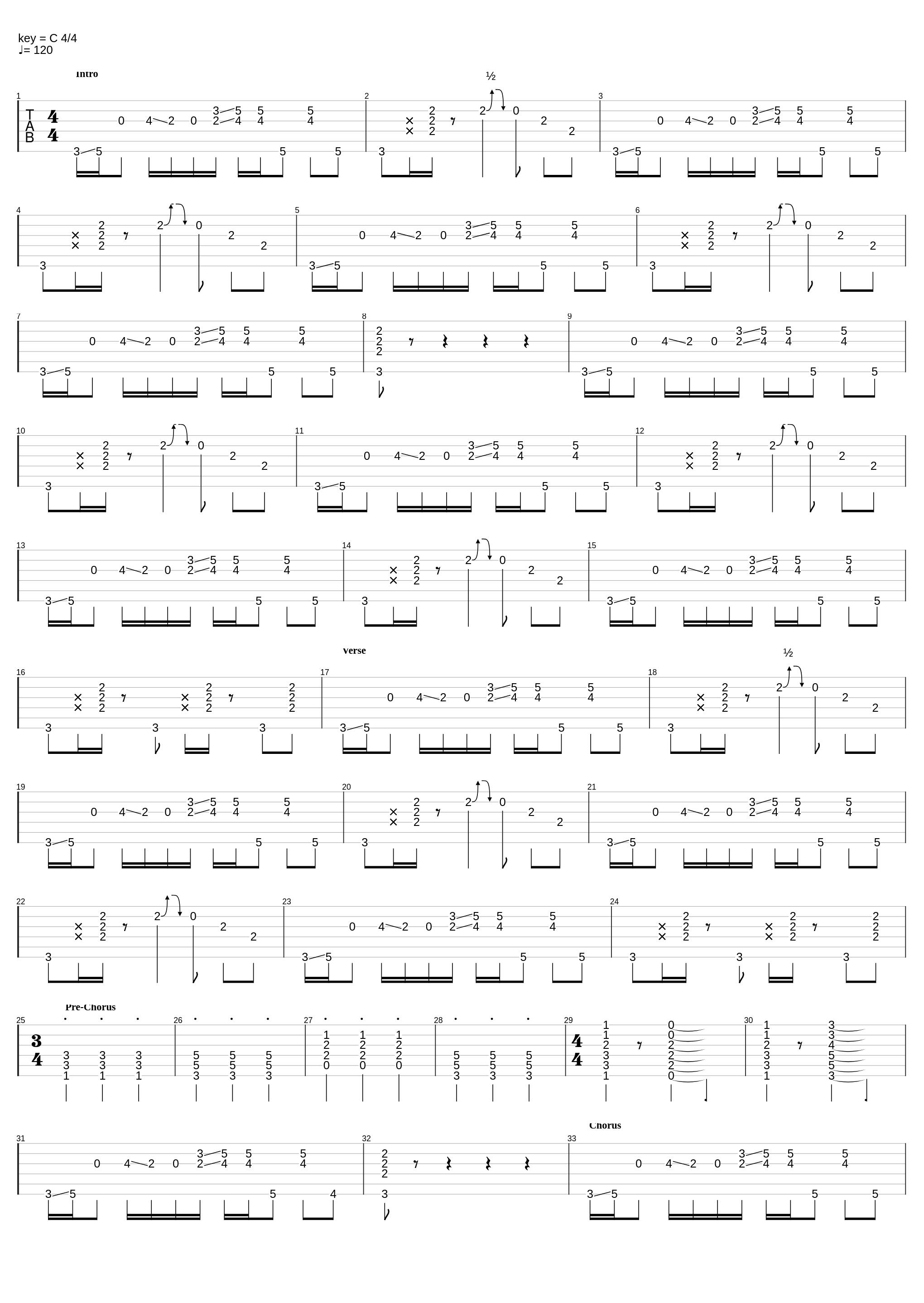 What Would You Say_Dave Matthews_1