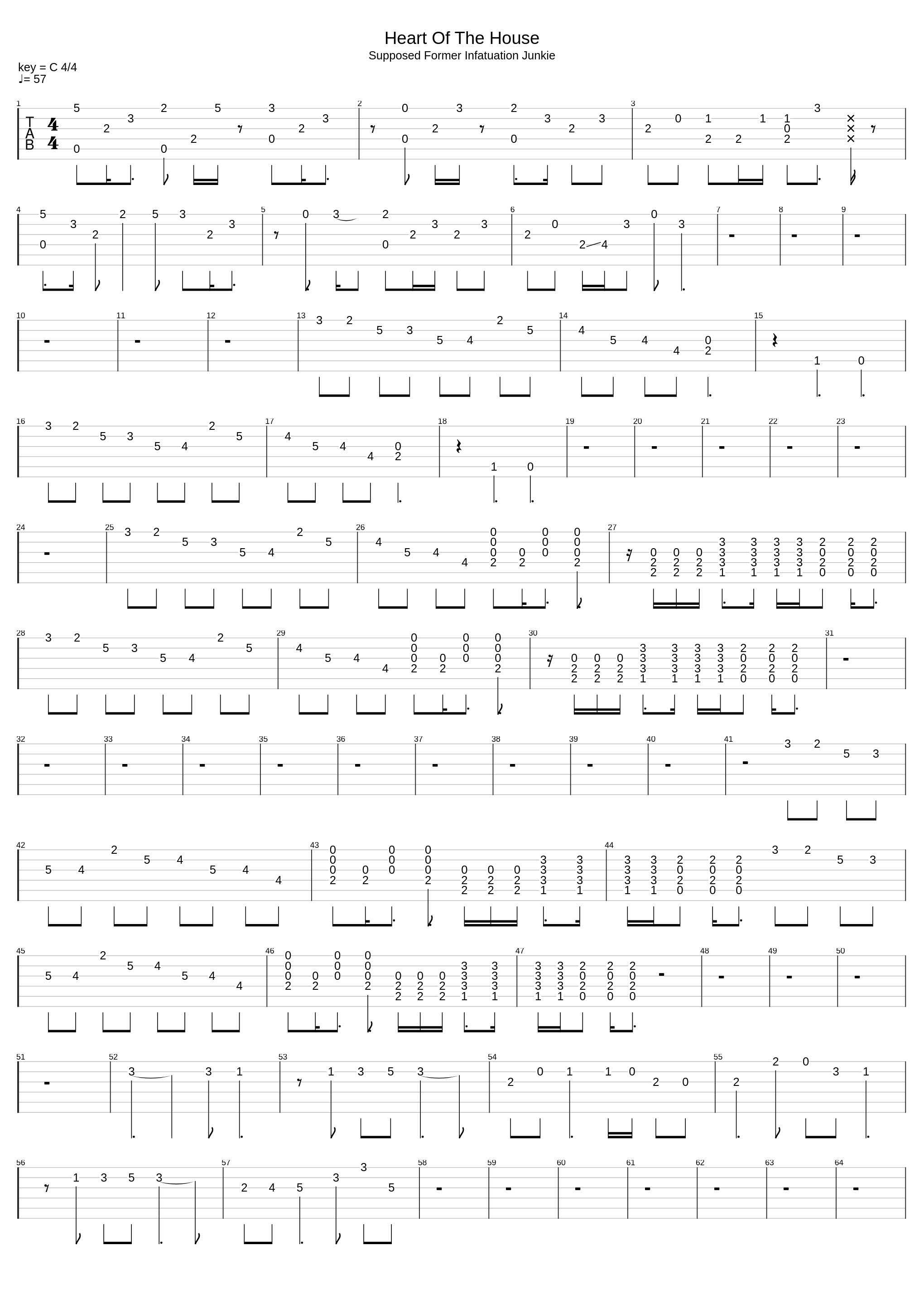 Heart Of The House_Alanis Morissette _1