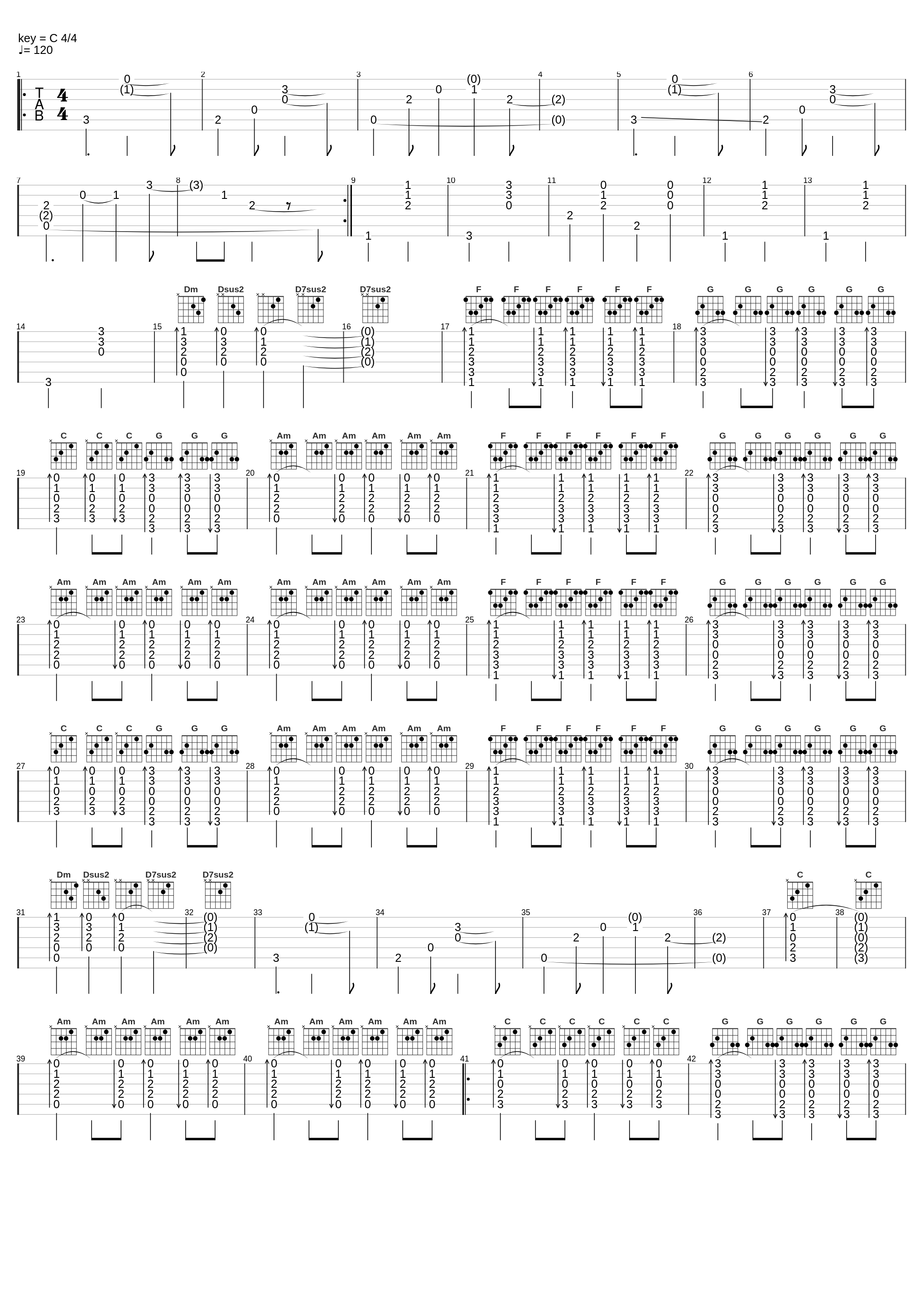 Das Beste Acoustic_Silbermond_1