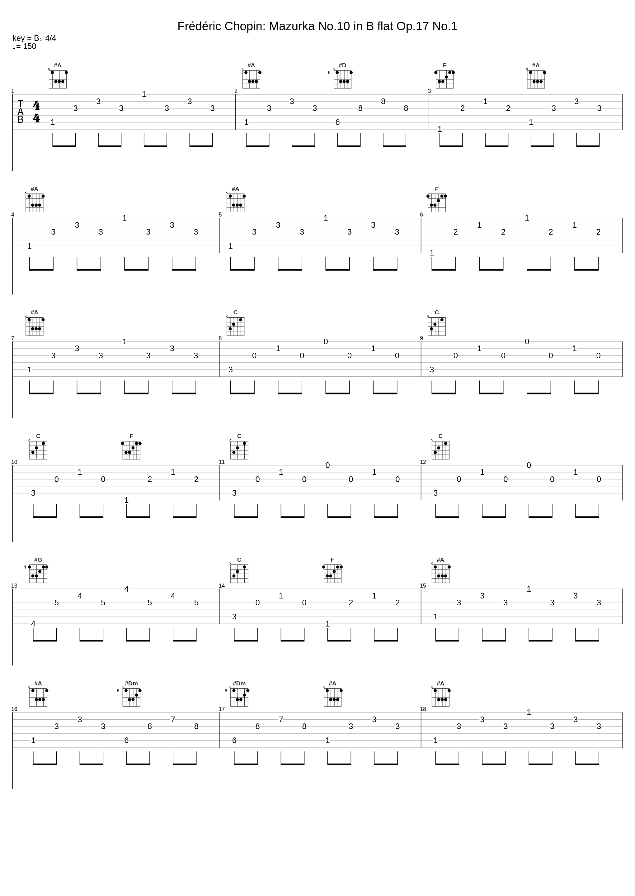 Frédéric Chopin: Mazurka No.10 in B flat Op.17 No.1_Frédéric Chopin_1