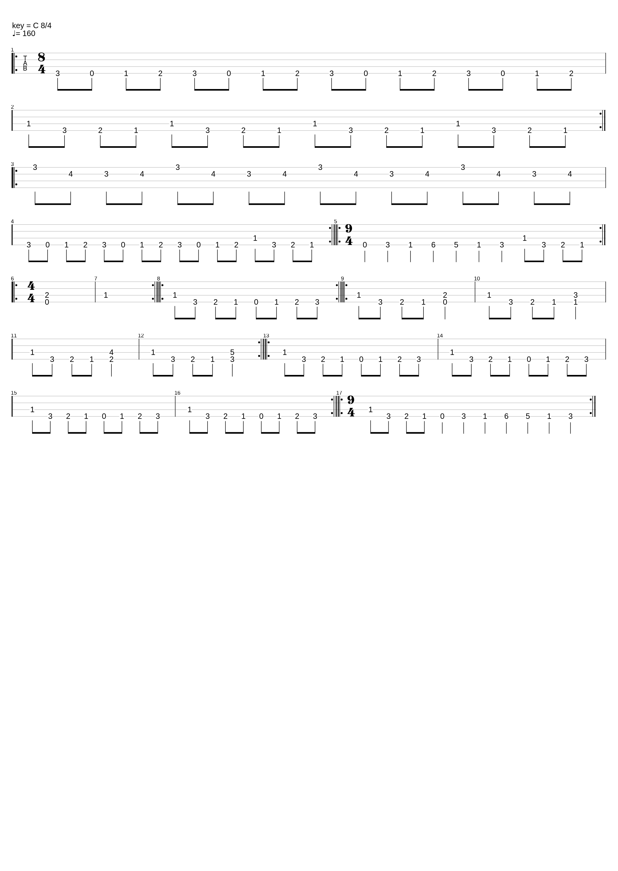 Juxtapostion of Subordance(Incomplete Genome of Foriegn Matter)_Fng_1