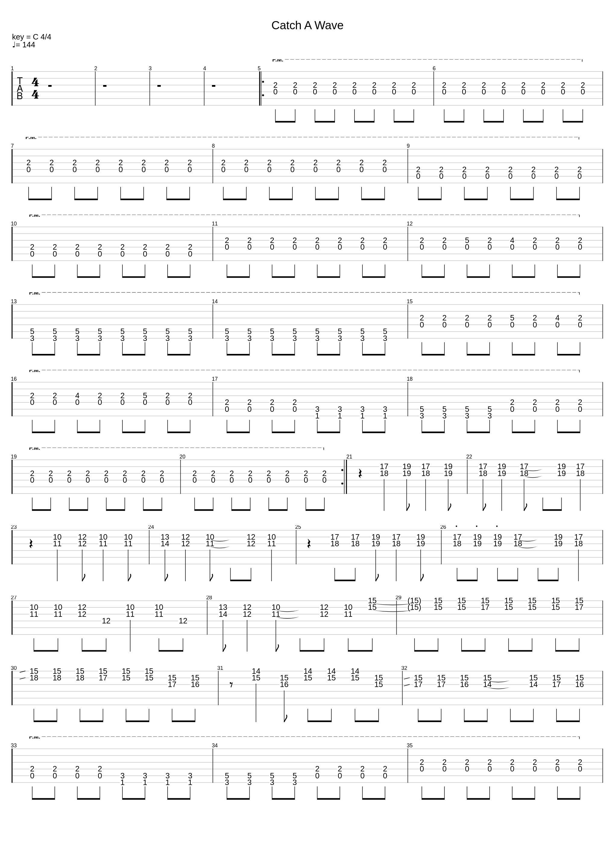 Catch A Wave_The Beach Boys_1