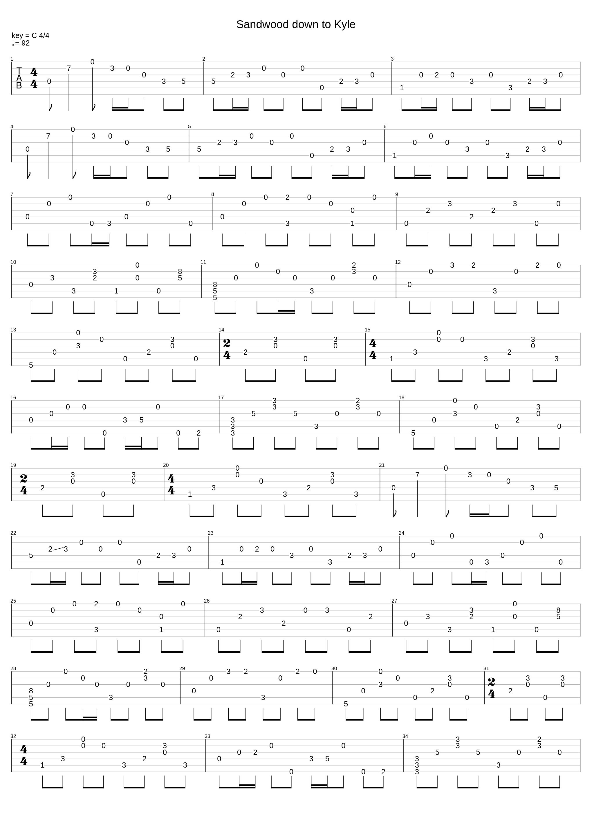 Sandwood Down To Kyle_John Renbourn_1