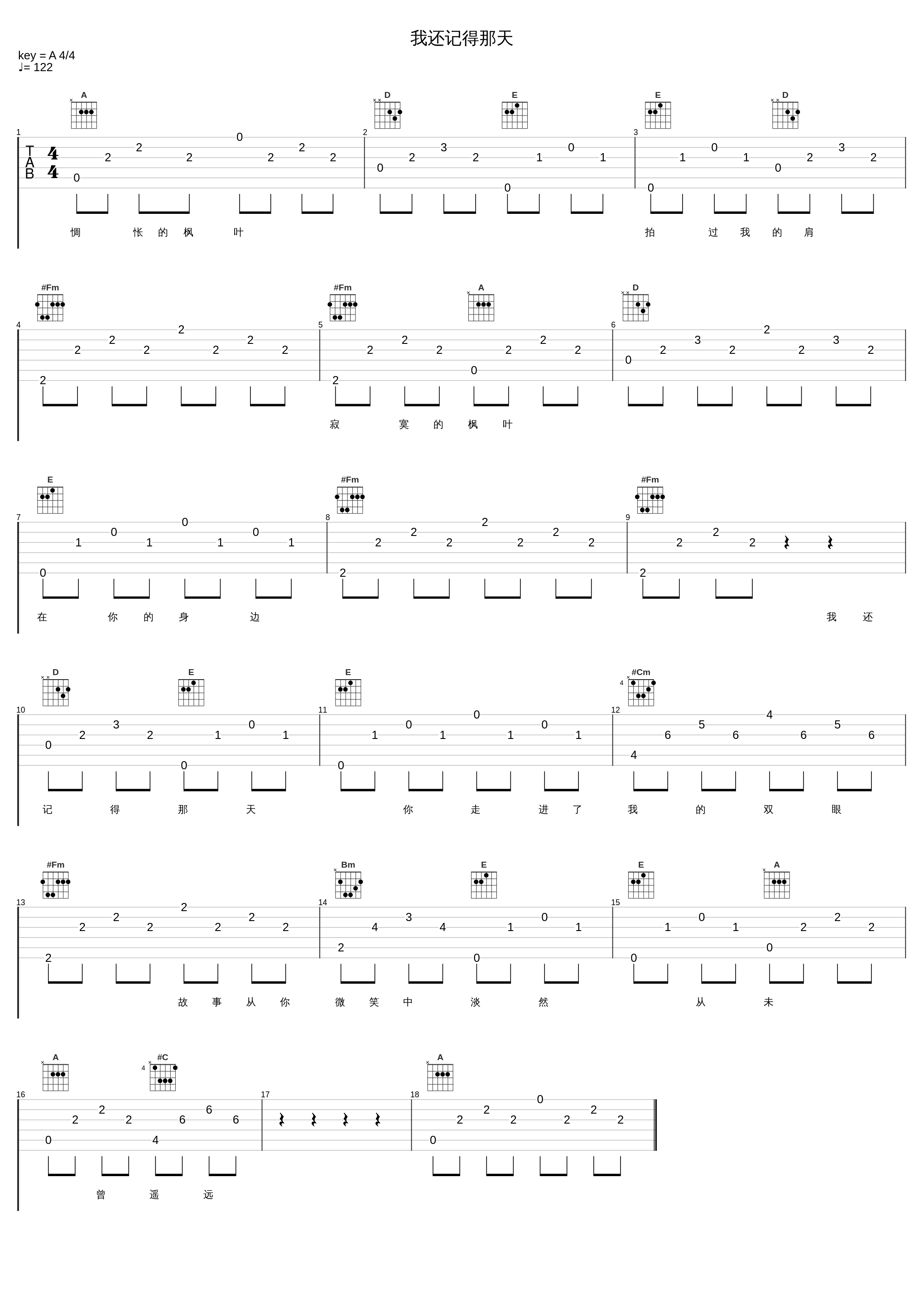 我还记得那天_赖仔Morris_1