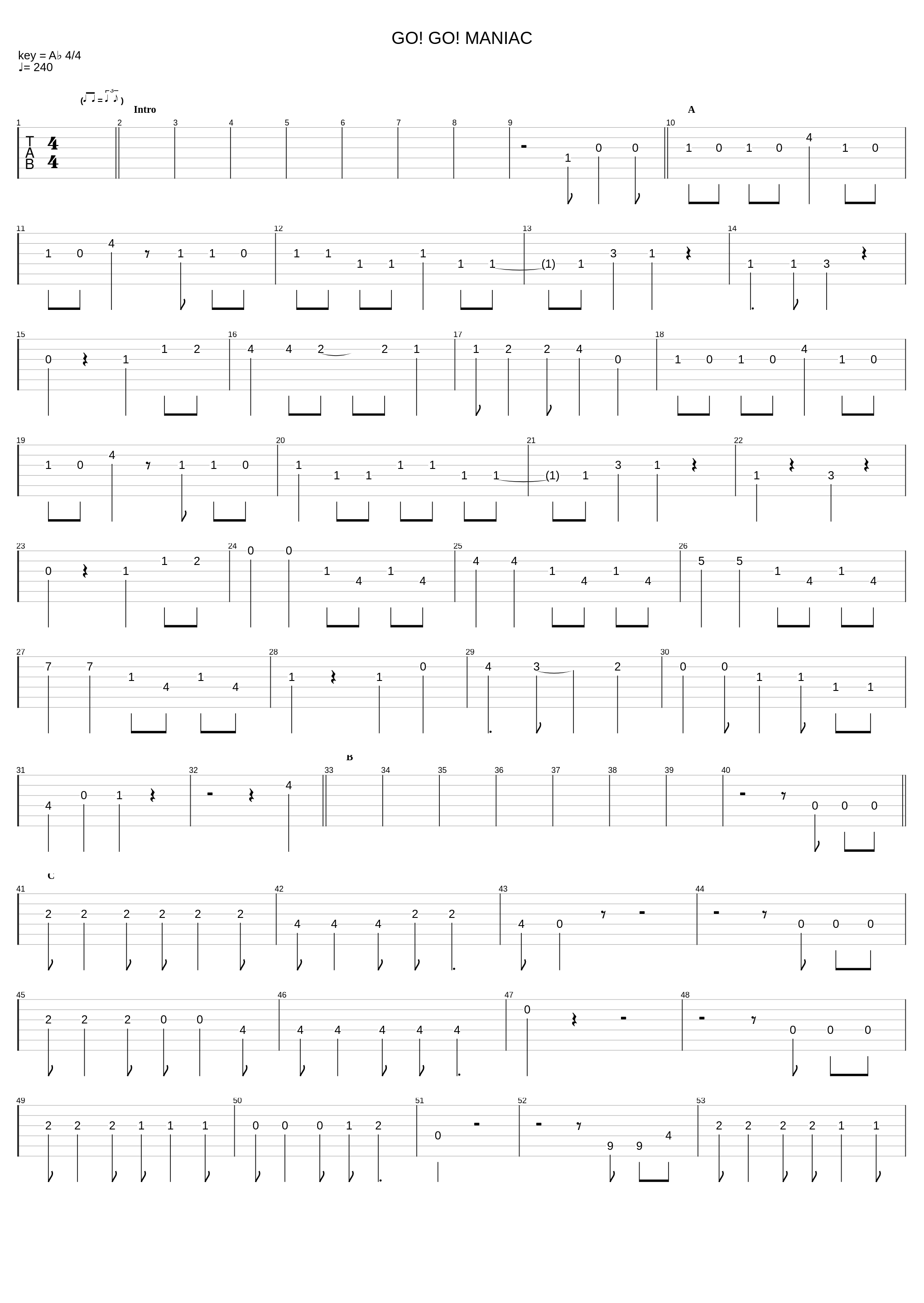 GO! GO! MANIAC_Houkago Tea Time_1