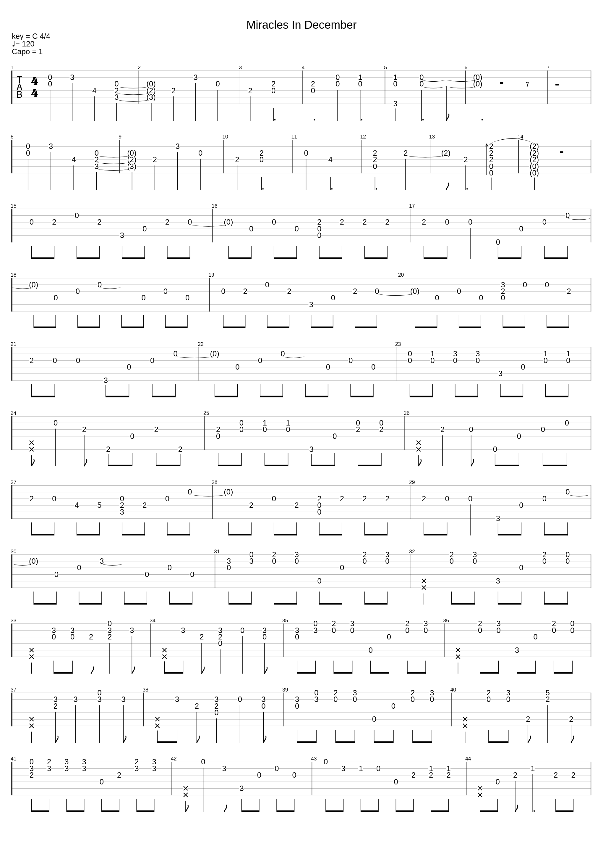 Miracles In December Fingerstyle_Exo_1