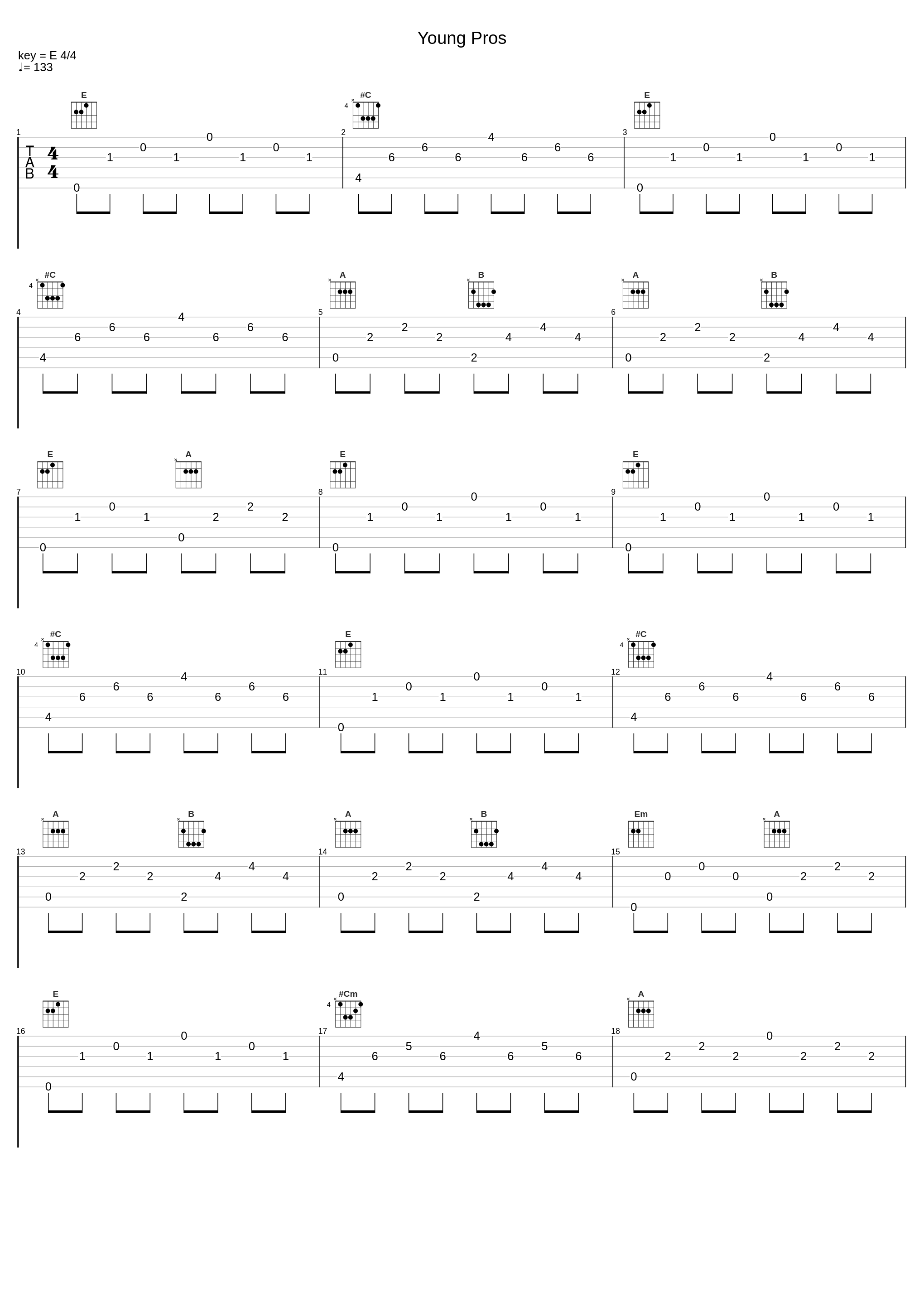 Young Pros_Bass Drum Of Death_1