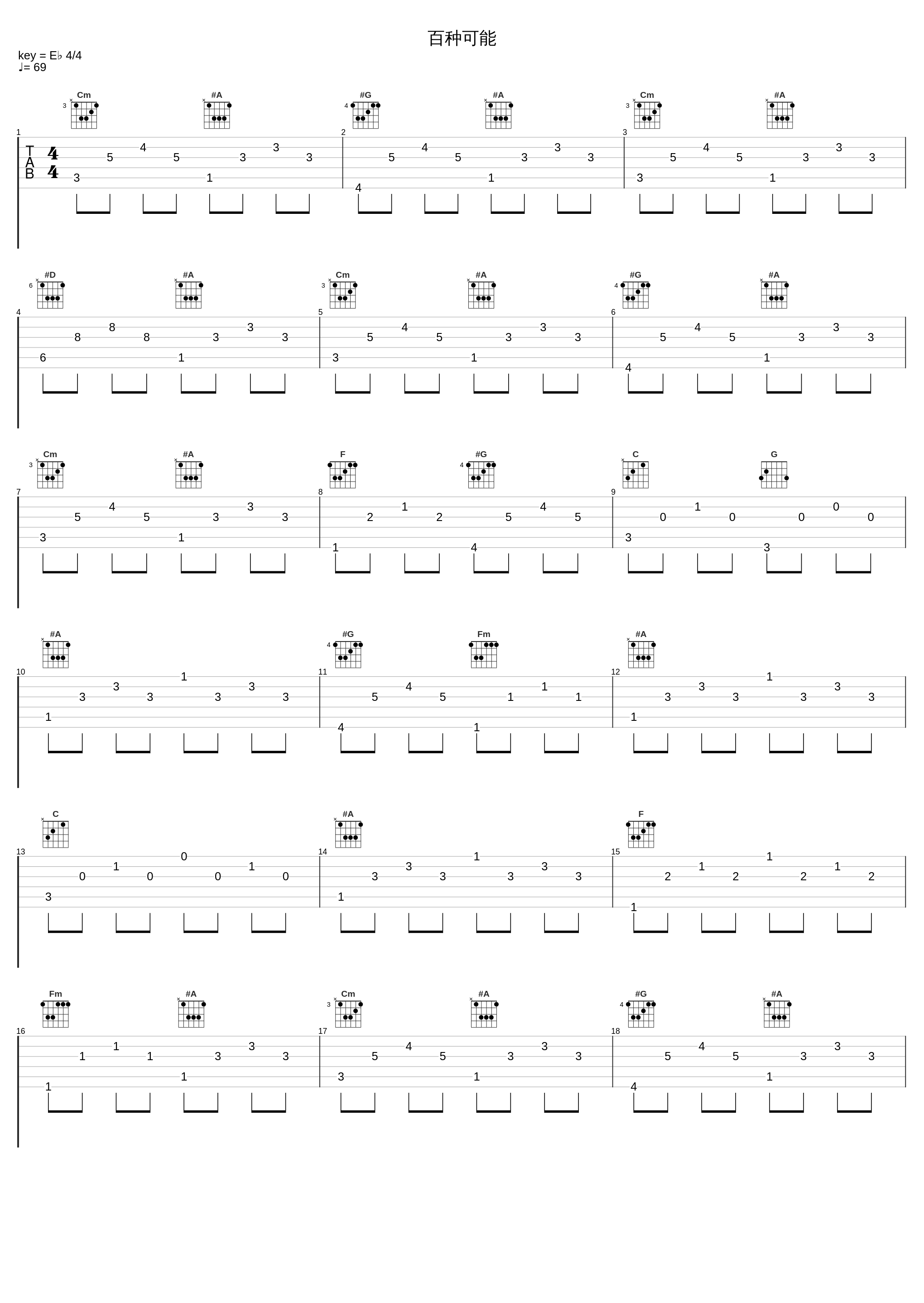 百种可能_陈泳弘_1