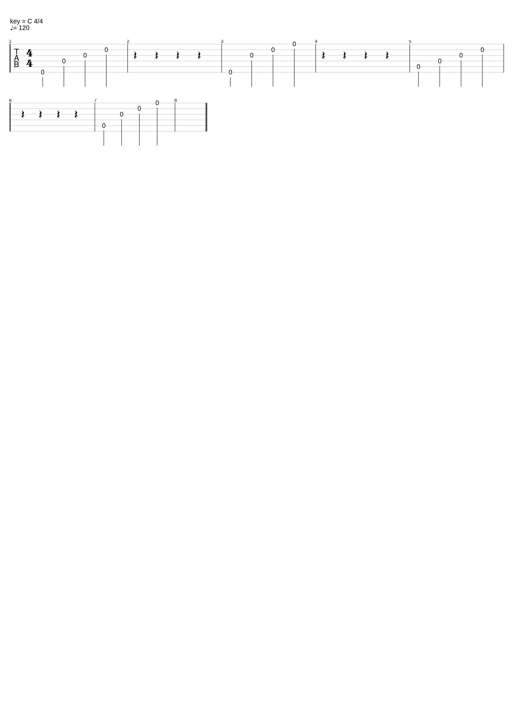 Basic Down Arpeggio Variations_Sharn Post_1