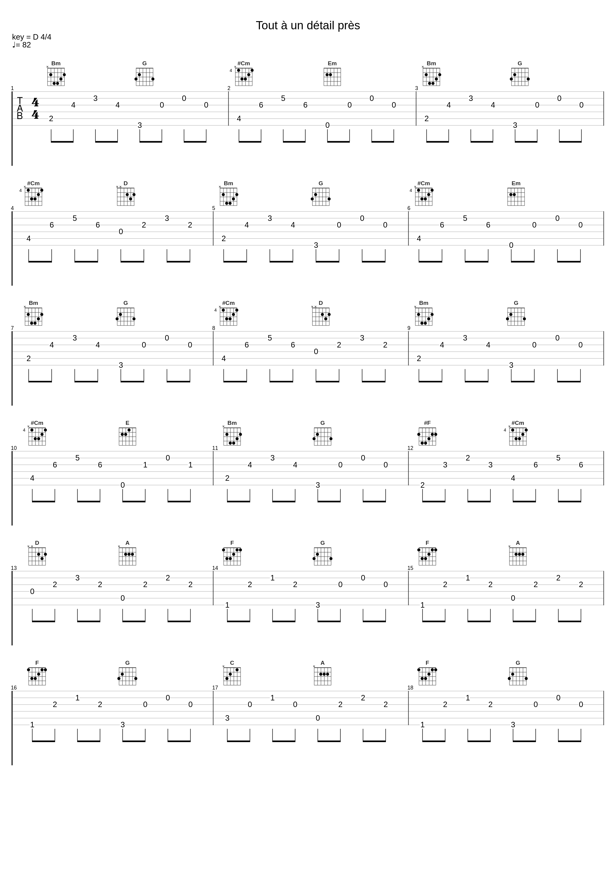 Tout à un détail près_AqME_1