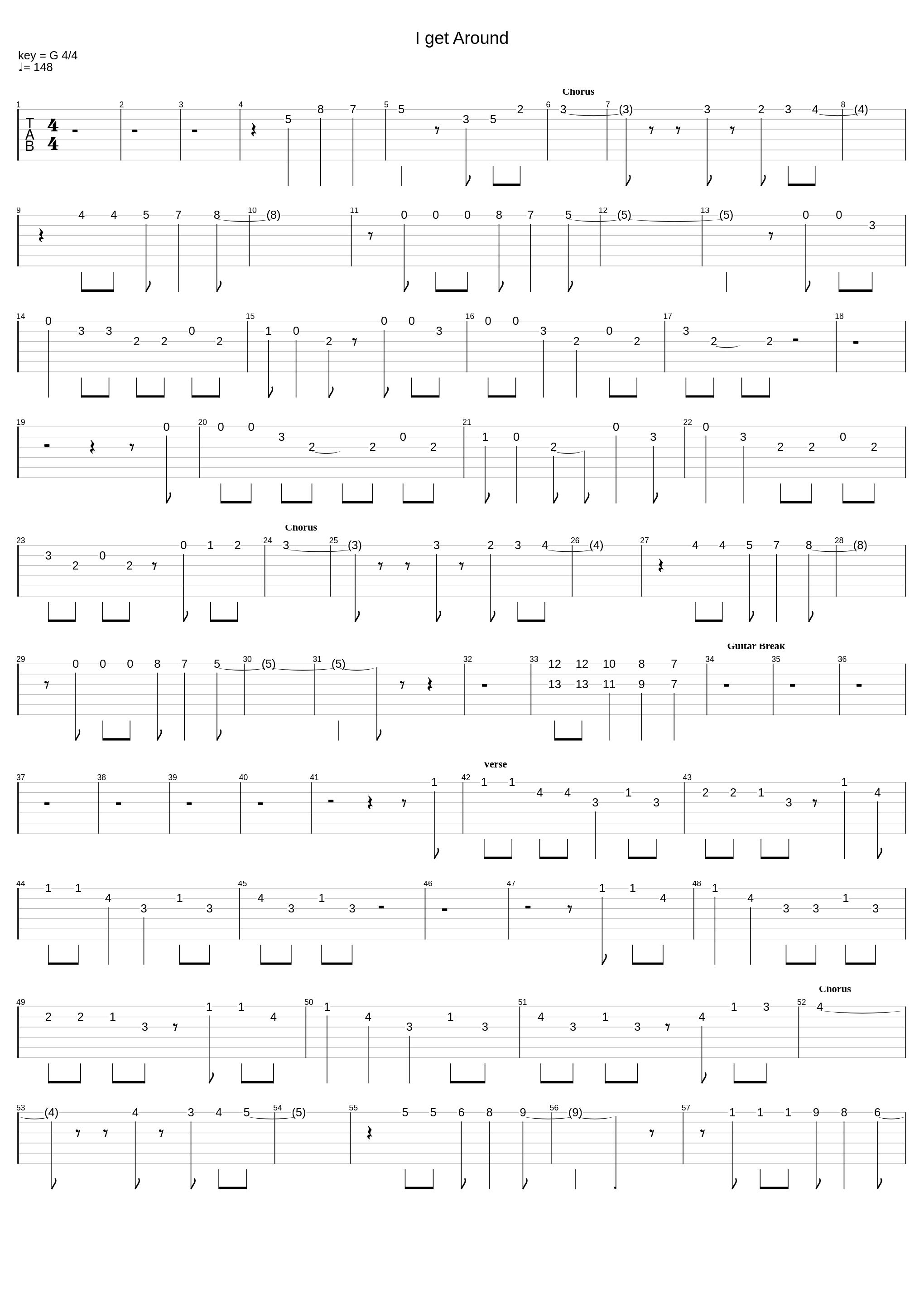 I Get Around_The Beach Boys_1