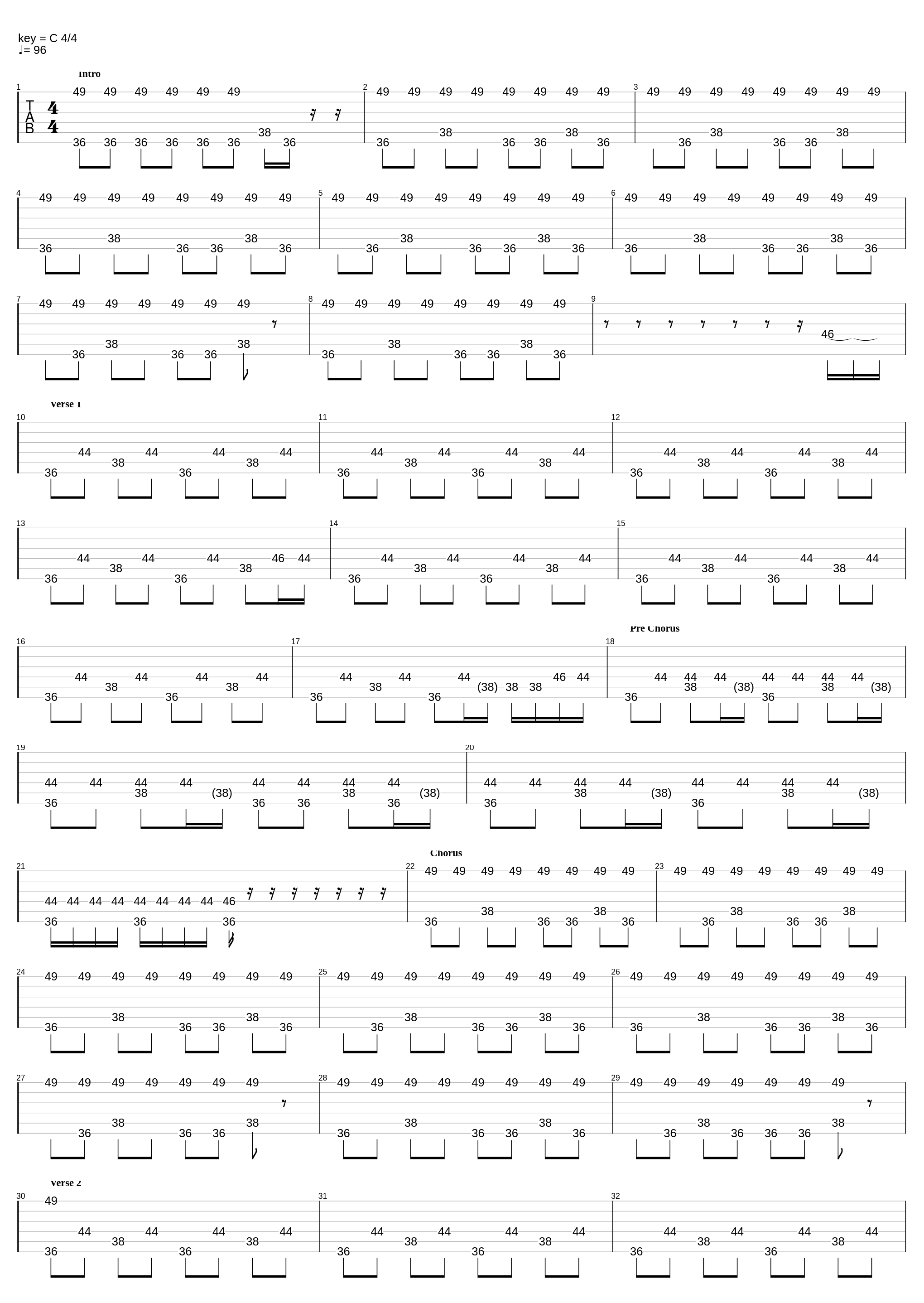 Make A Beast Of Myself_Twin Atlantic_1