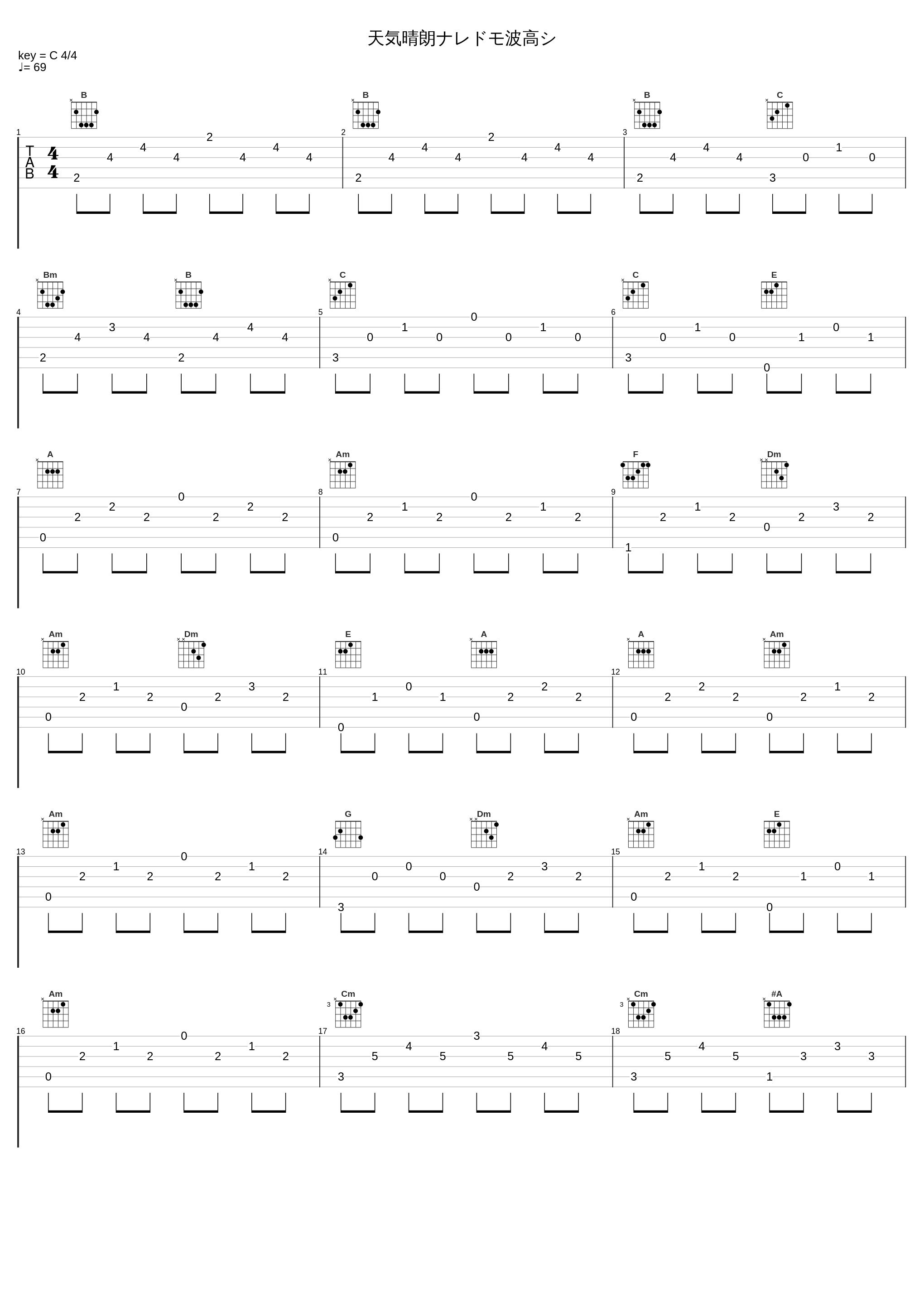 天気晴朗ナレドモ波高シ_久石让_1