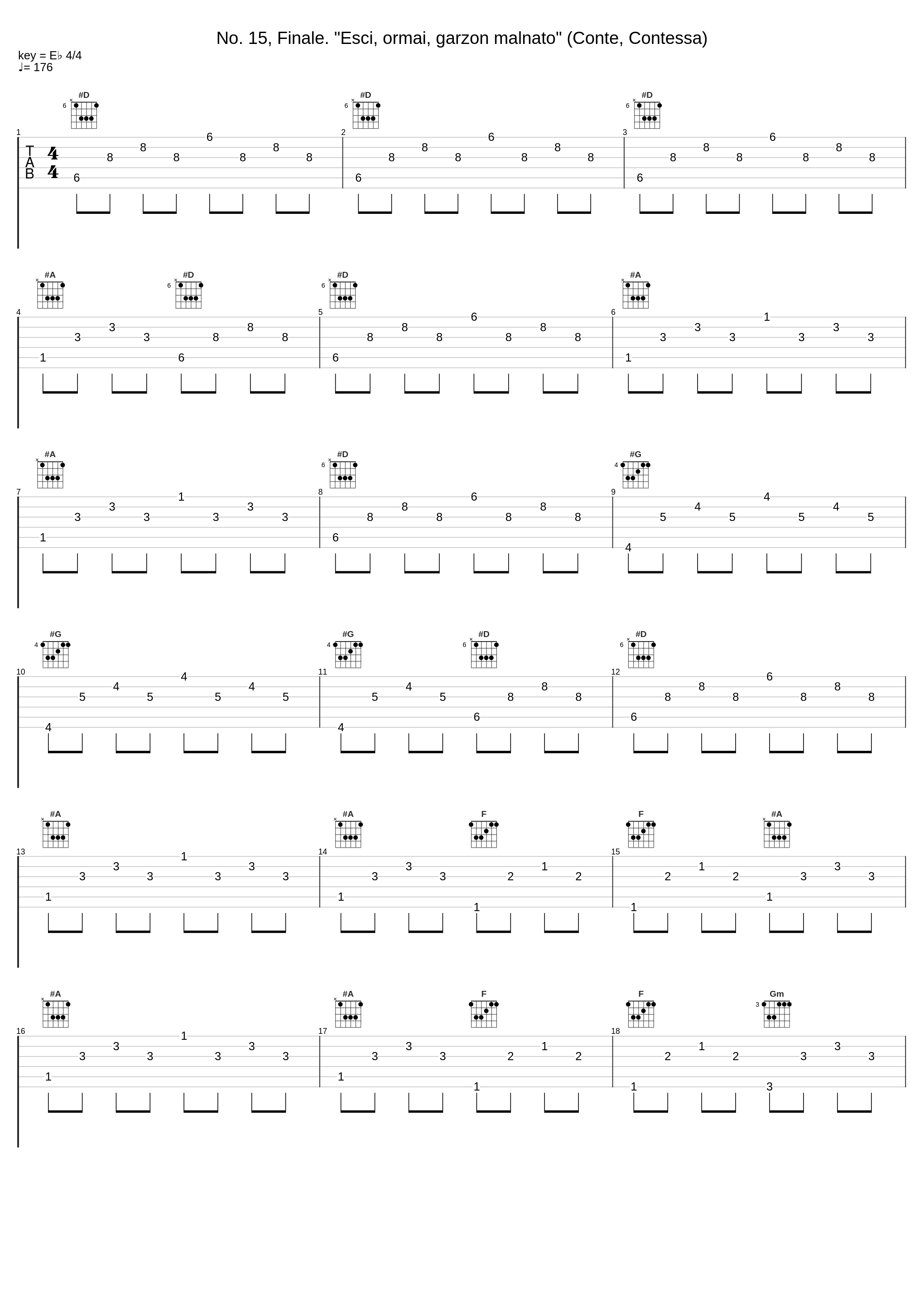 No. 15, Finale. "Esci, ormai, garzon malnato" (Conte, Contessa)_Eberhard Waechter,Elisabeth Schwarzkopf,Philharmonia Orchestra,Carlo Maria Giulini_1