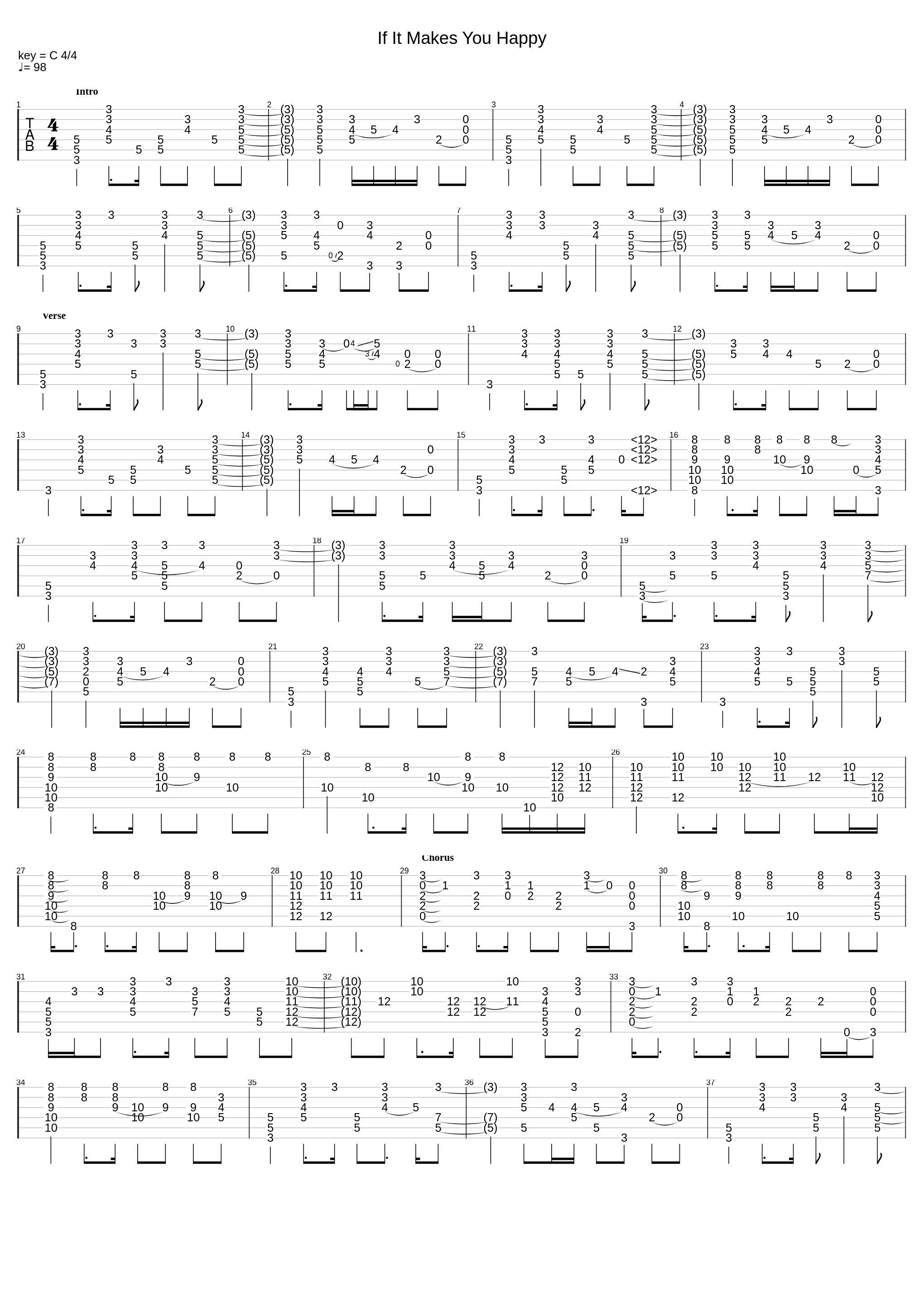 If It Makes You Happy_Sheryl Crow_1