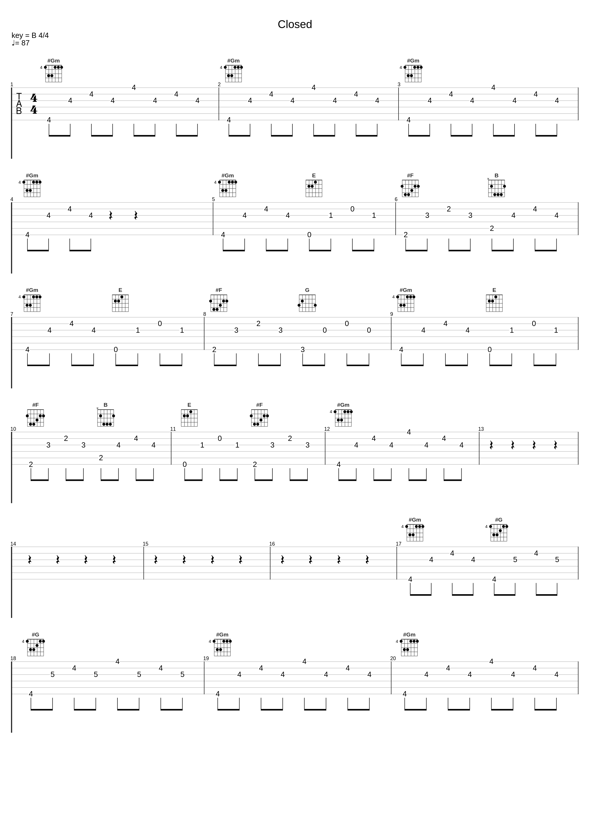 Closed_AVTechNO!,镜音铃_1