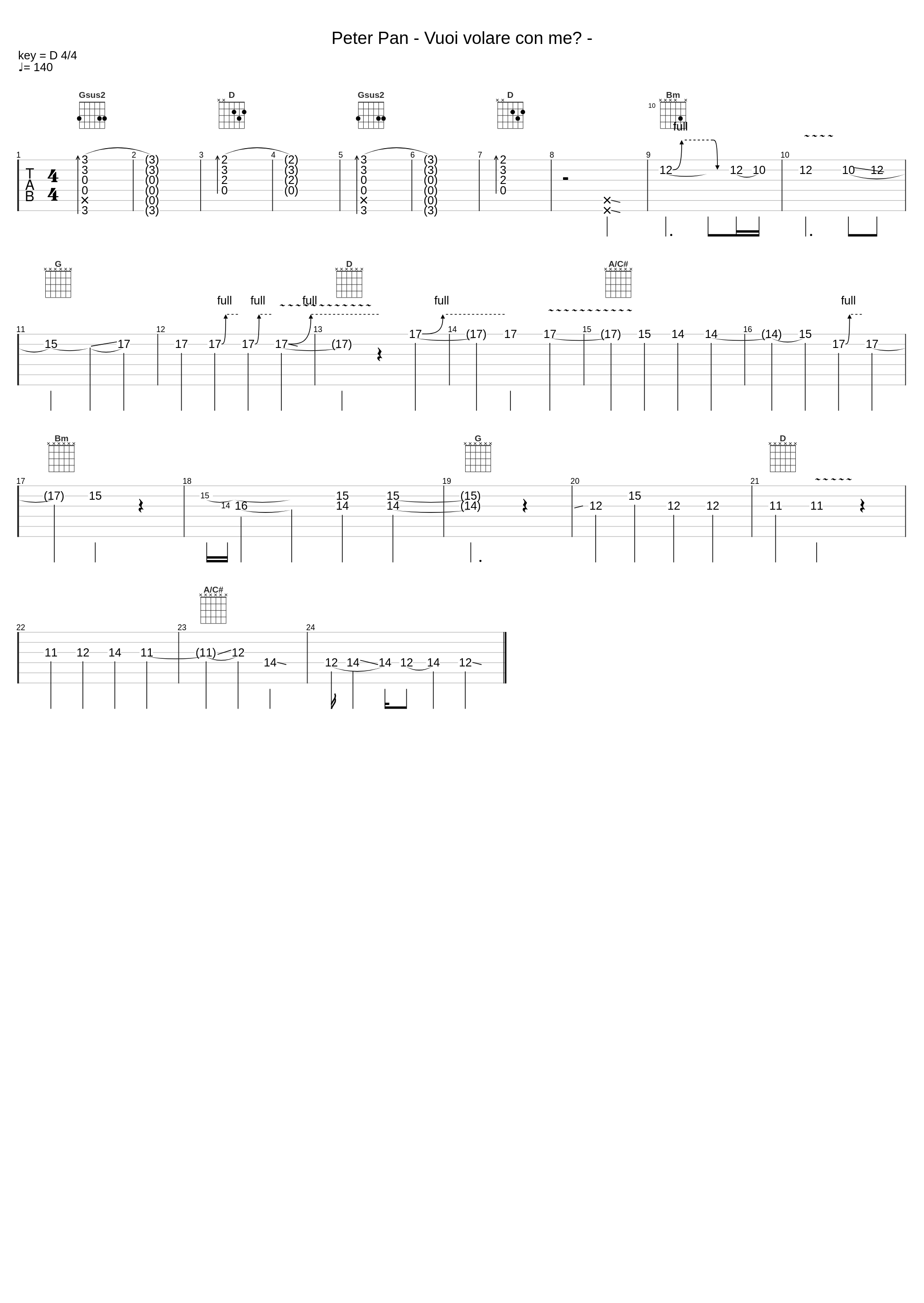 PETER PAN (VUOI VOLARE CON ME?)_Ultimo_1