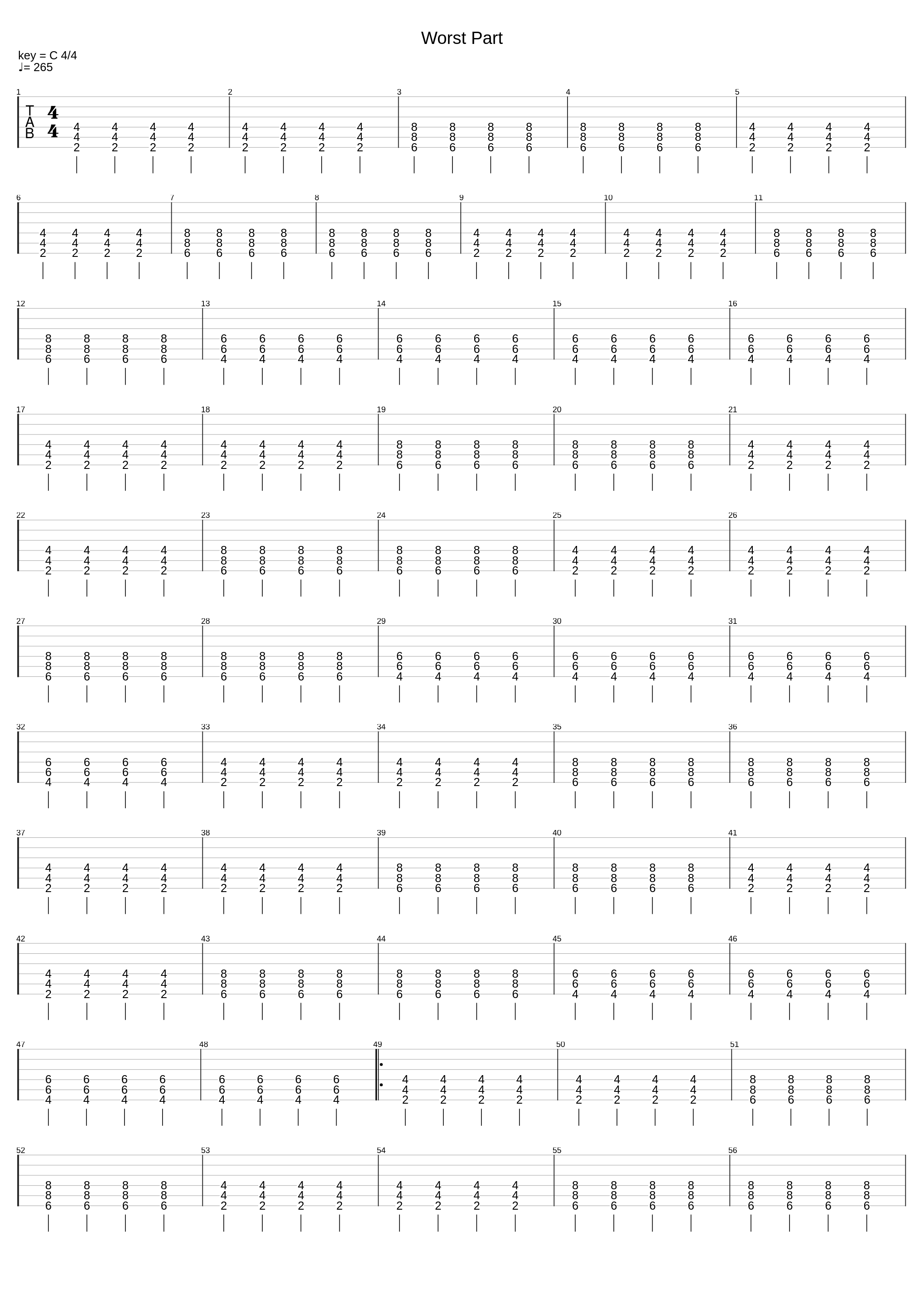 Worst Part_Motion City Soundtrack_1