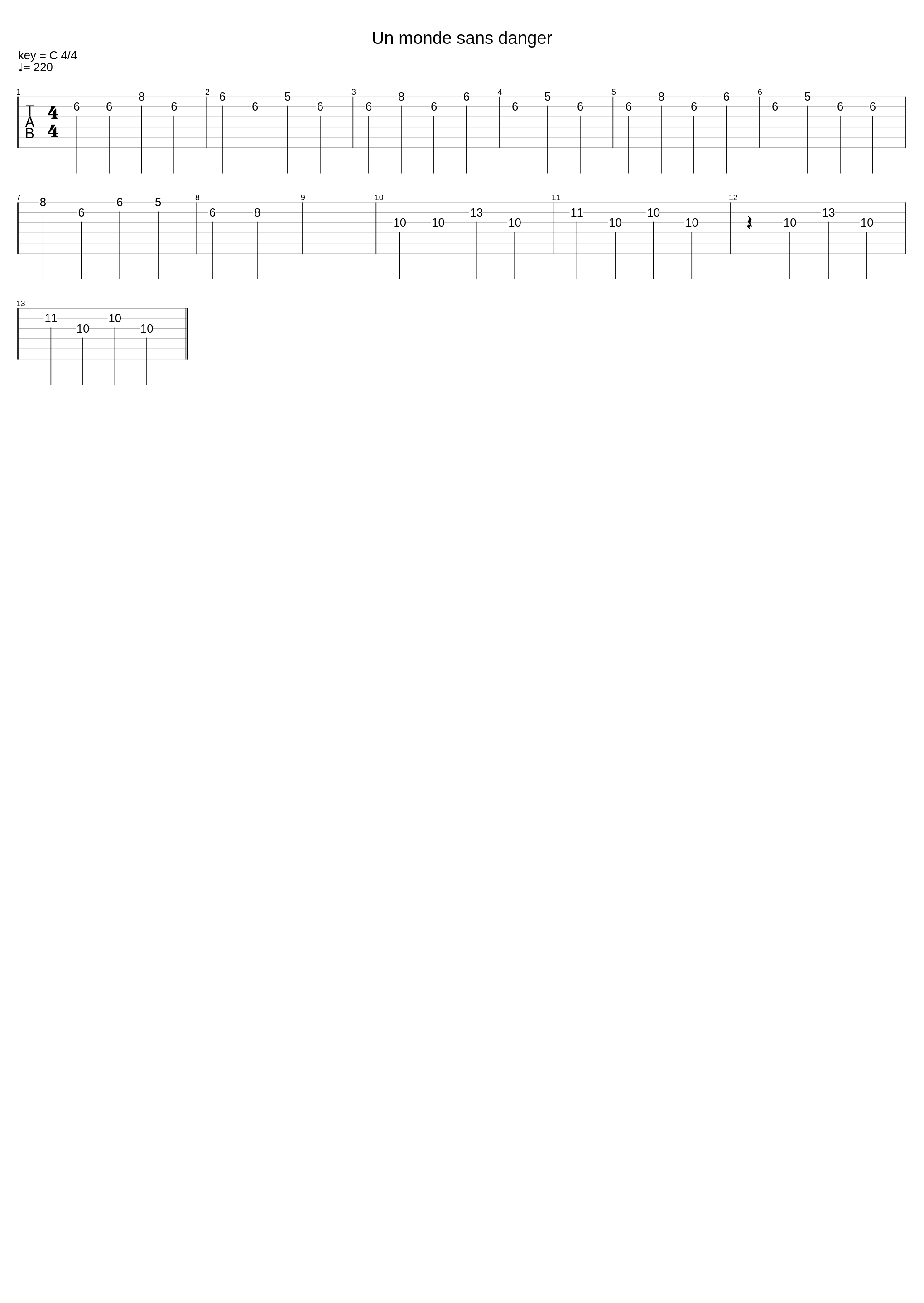 Un monde sans danger main riff_Code Lyoko_1