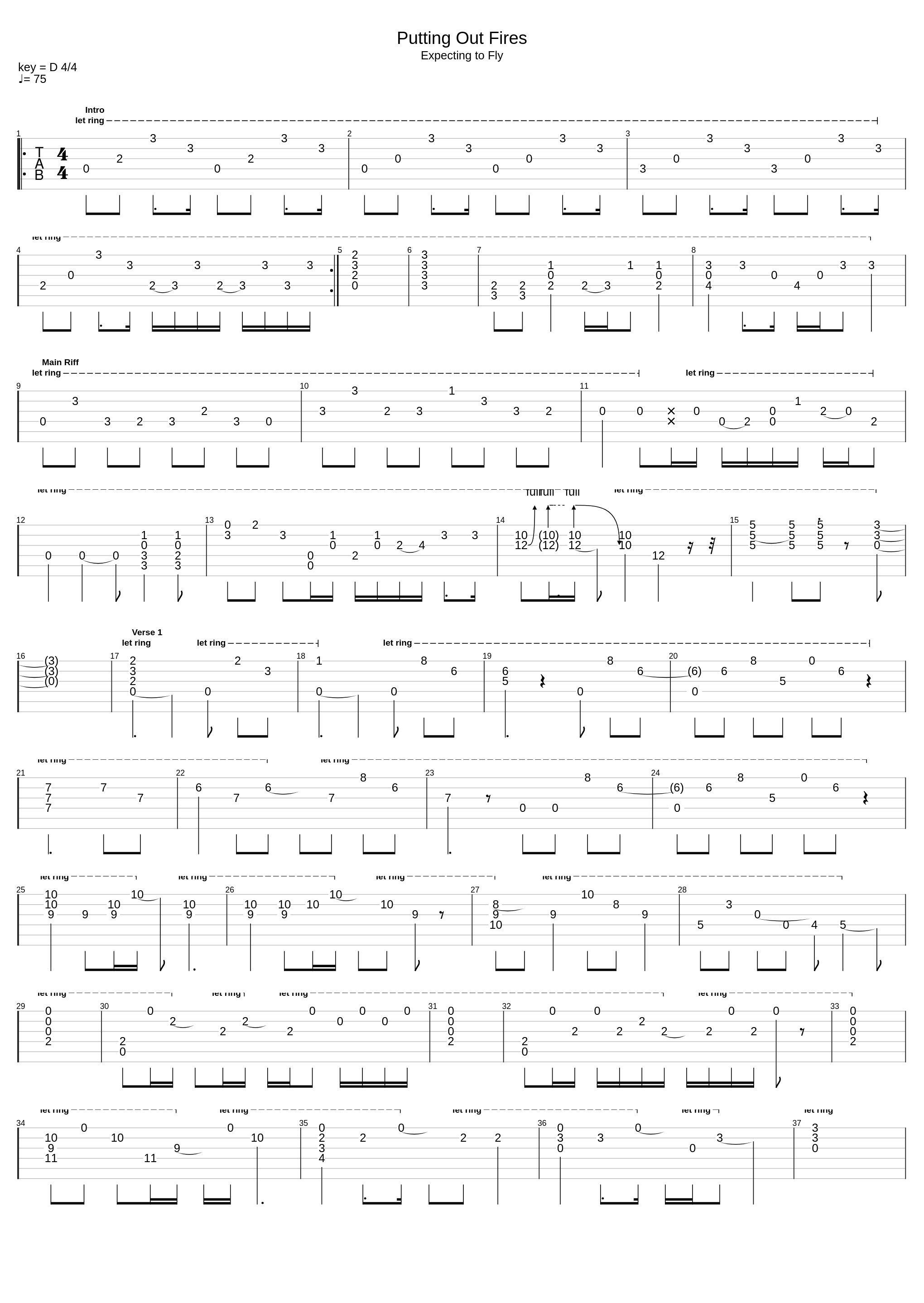 Putting Out Fires_Bluetones_1