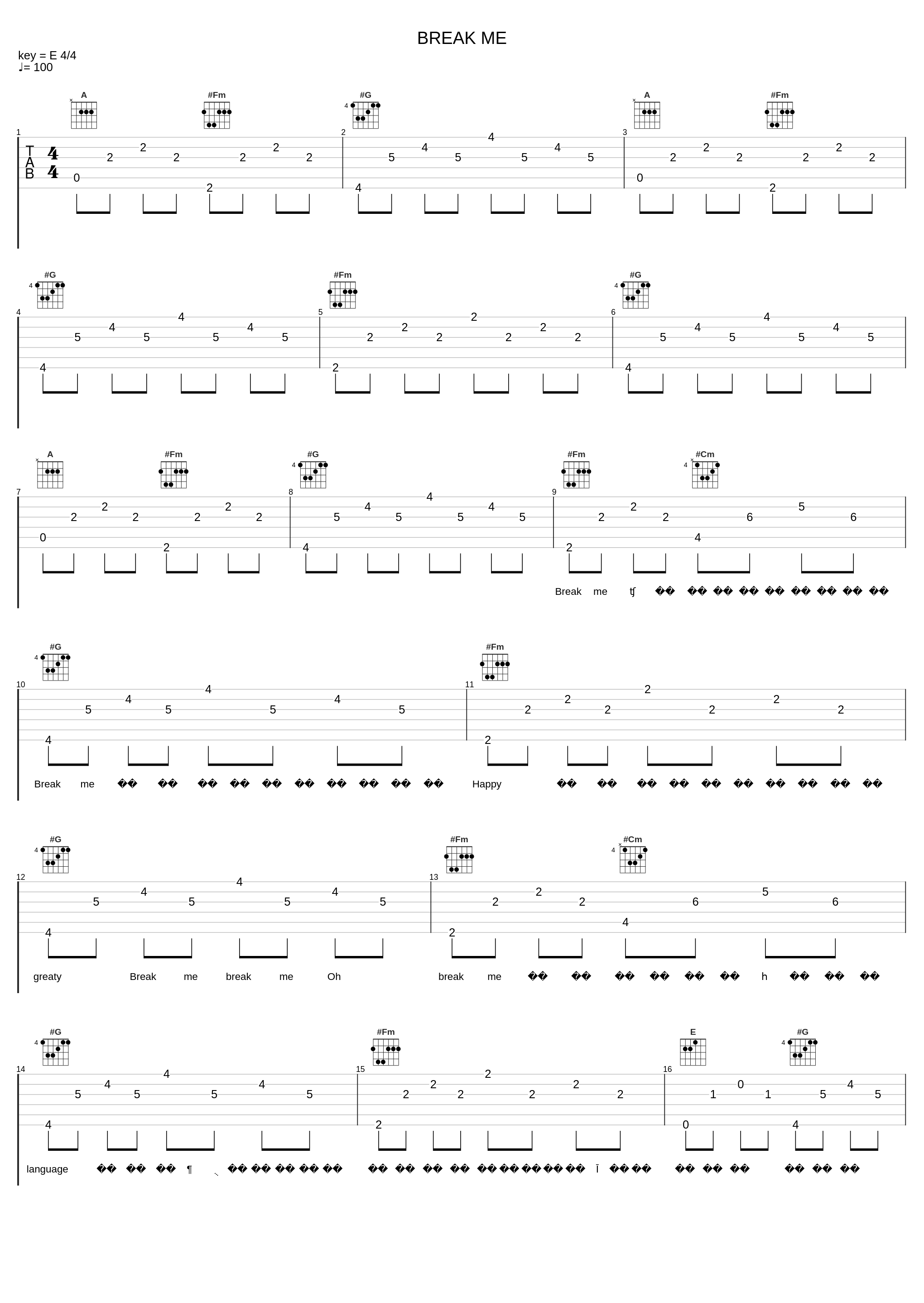 BREAK ME_澄海伯伯,wewe SIn_1