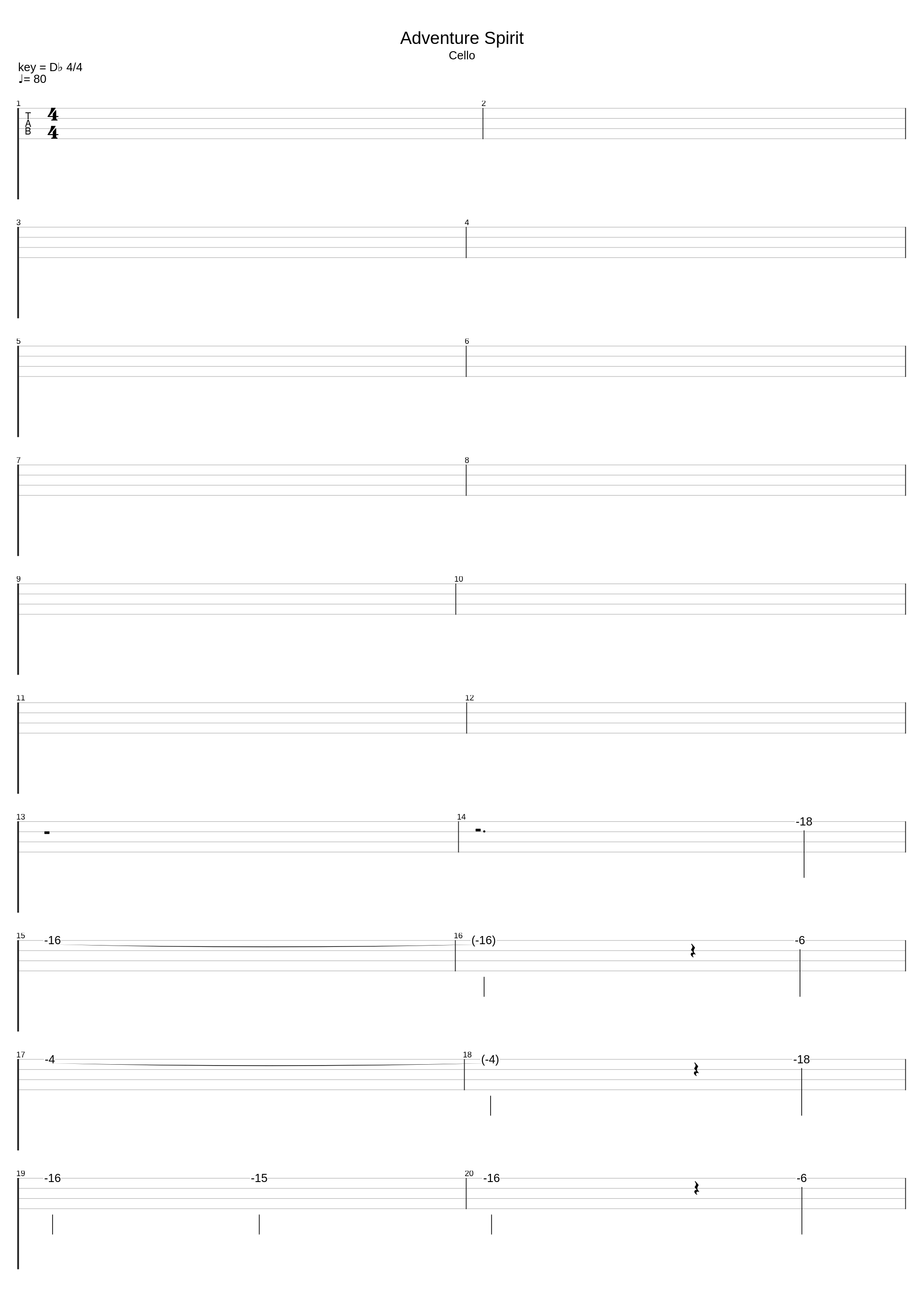 Adventure Spirit With Melody Huang_Yvette Young_1