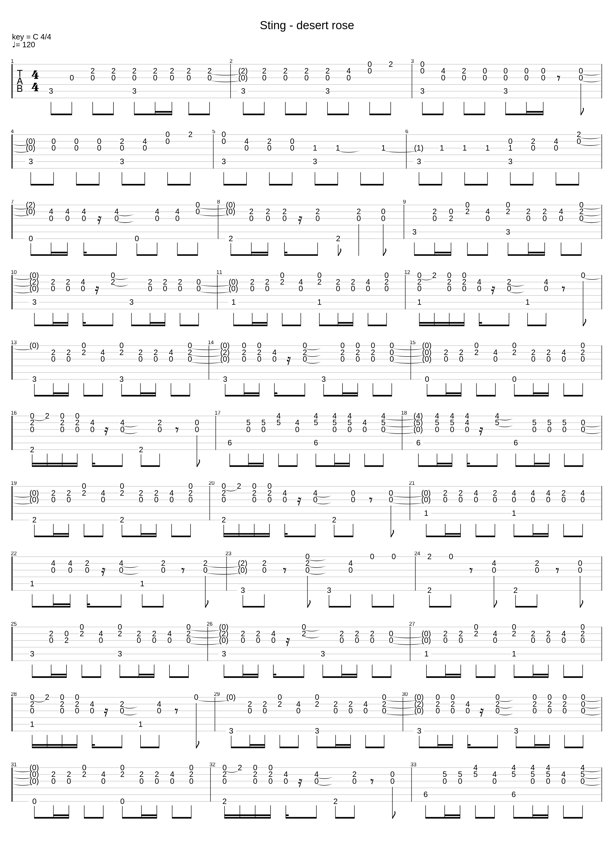 Desert Rose (Fingerstyle)_Sting_1