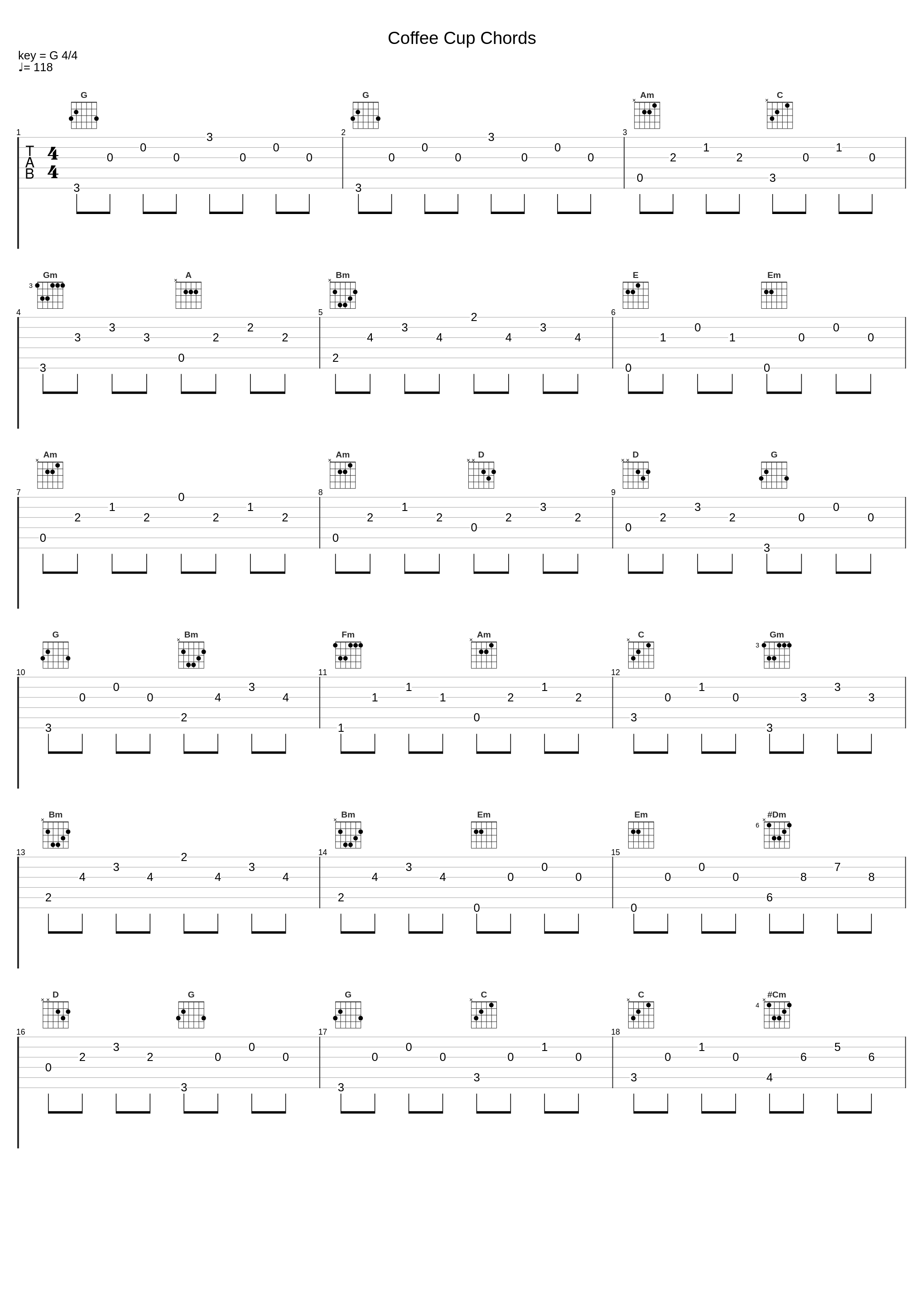 Coffee Cup Chords_Relax α Wave_1