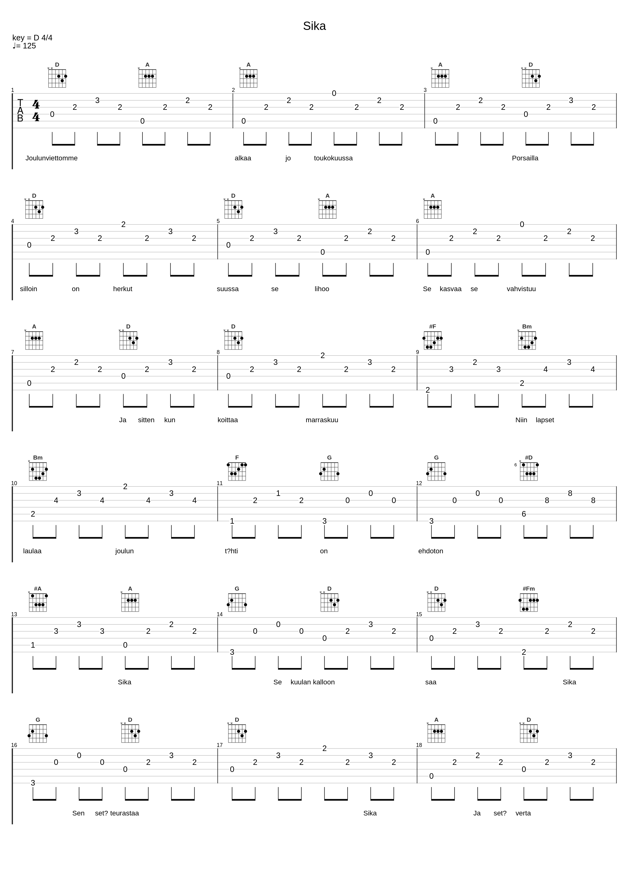 Sika_Juice Leskinen_1